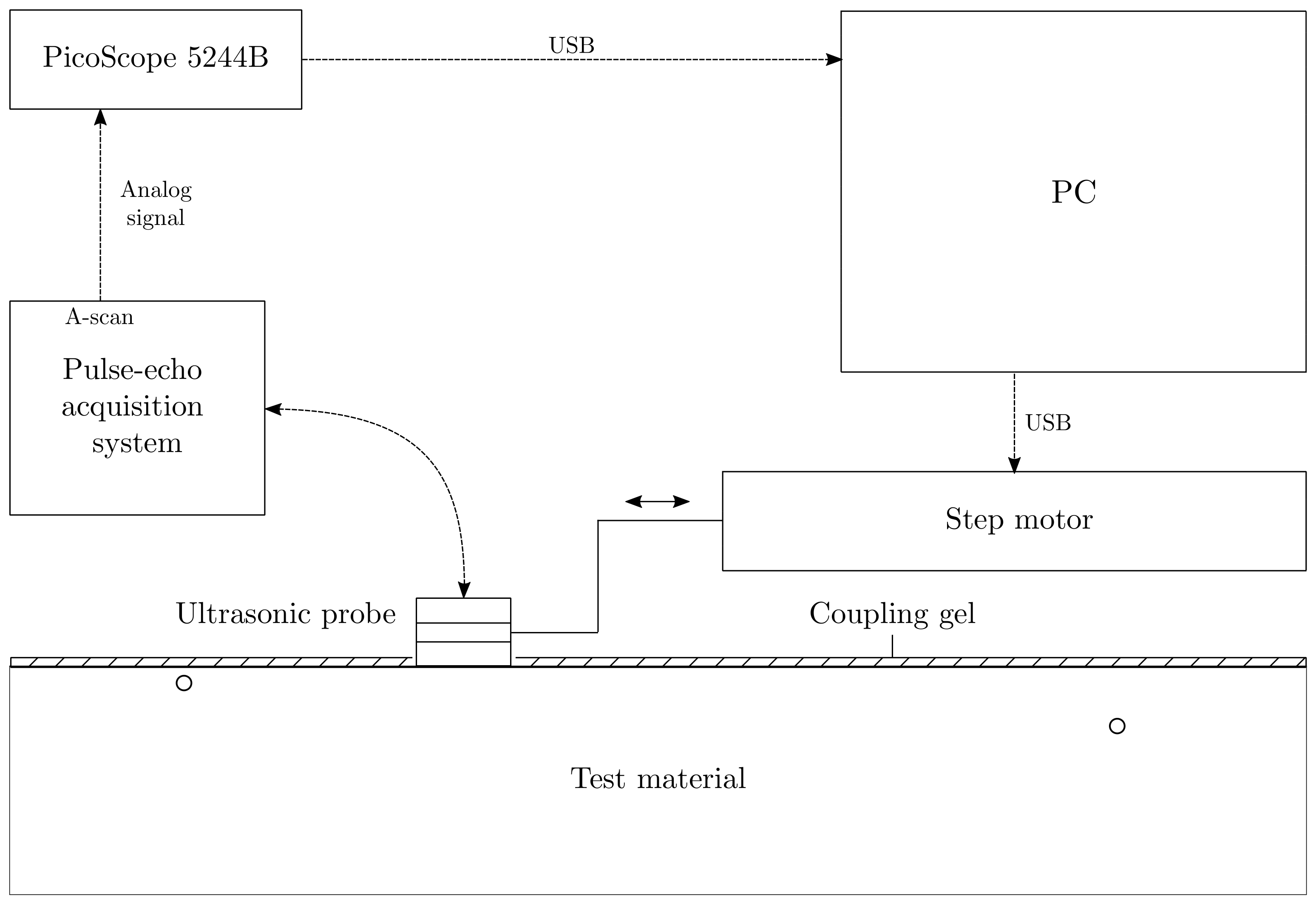 Sensors 21 02598 g005