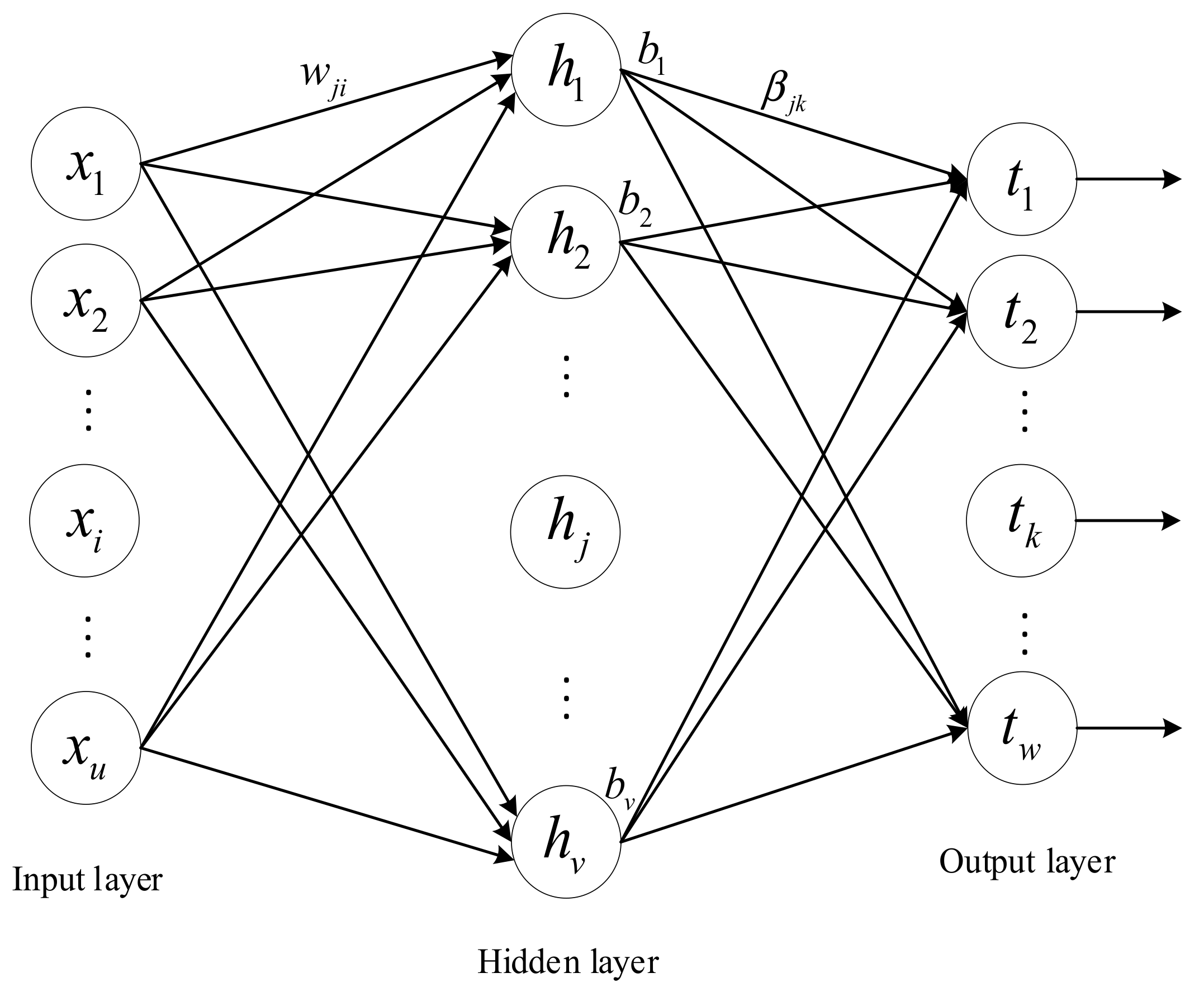 Sensors 21 02599 g001