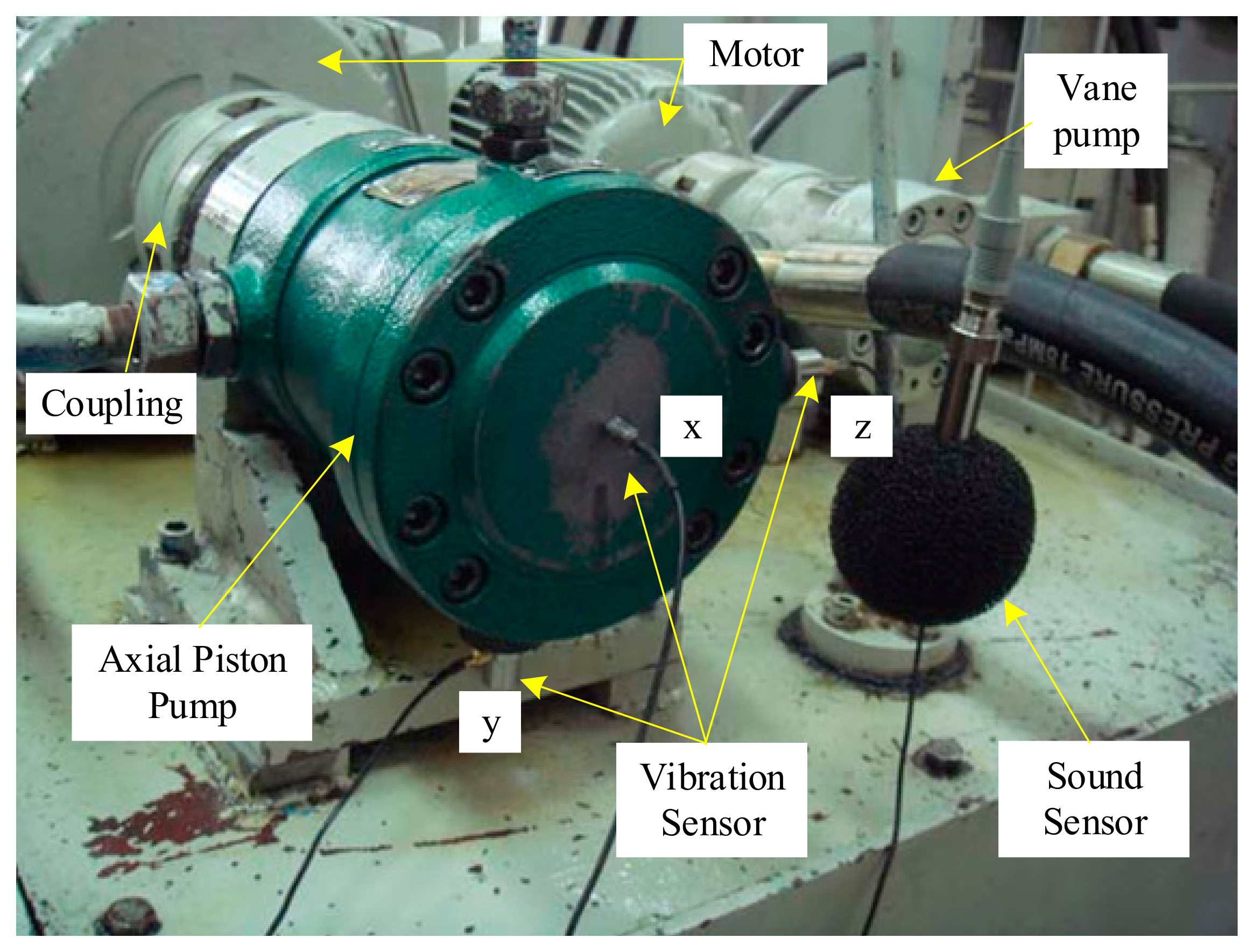 Sensors 21 02599 g002