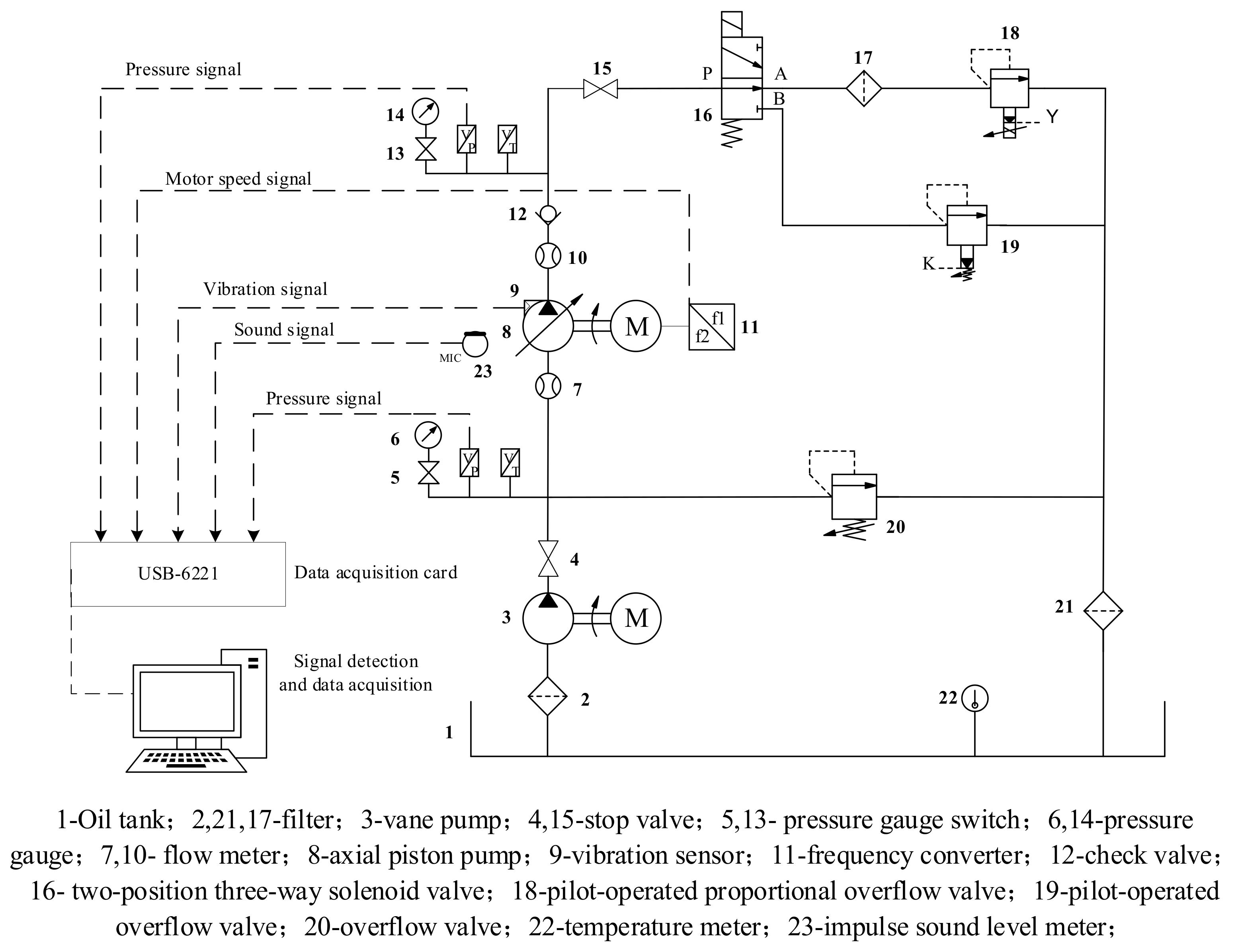 Sensors 21 02599 g003
