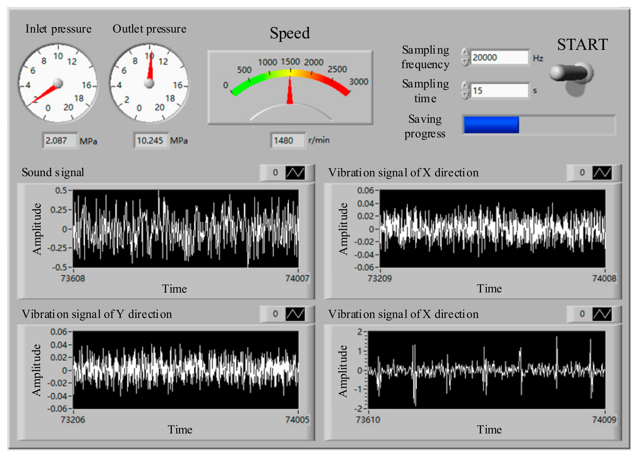 Sensors 21 02599 g004