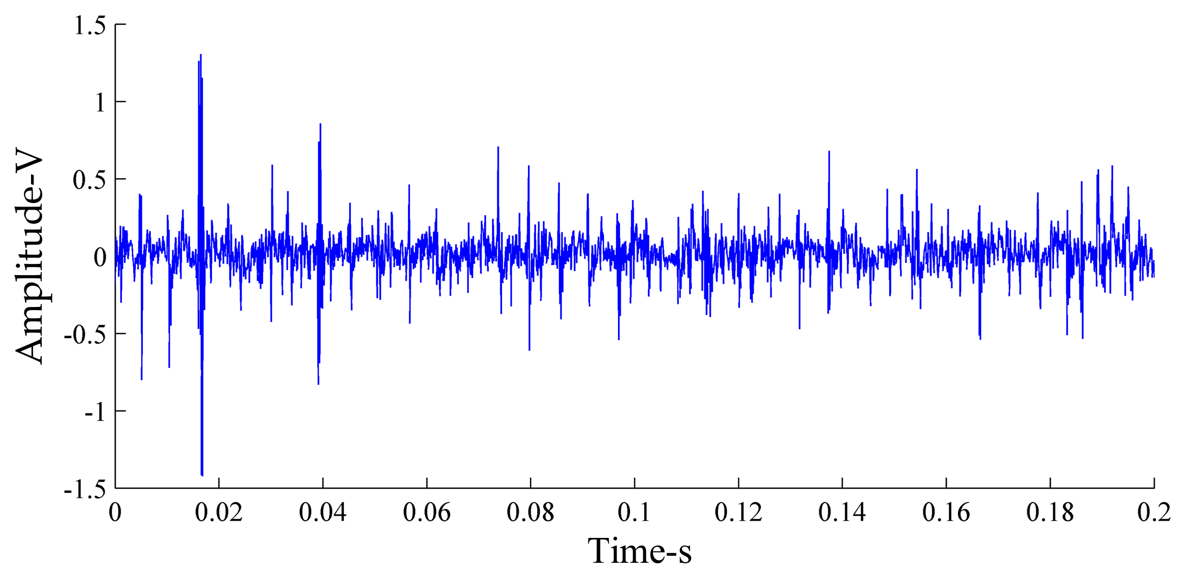 Sensors 21 02599 g009