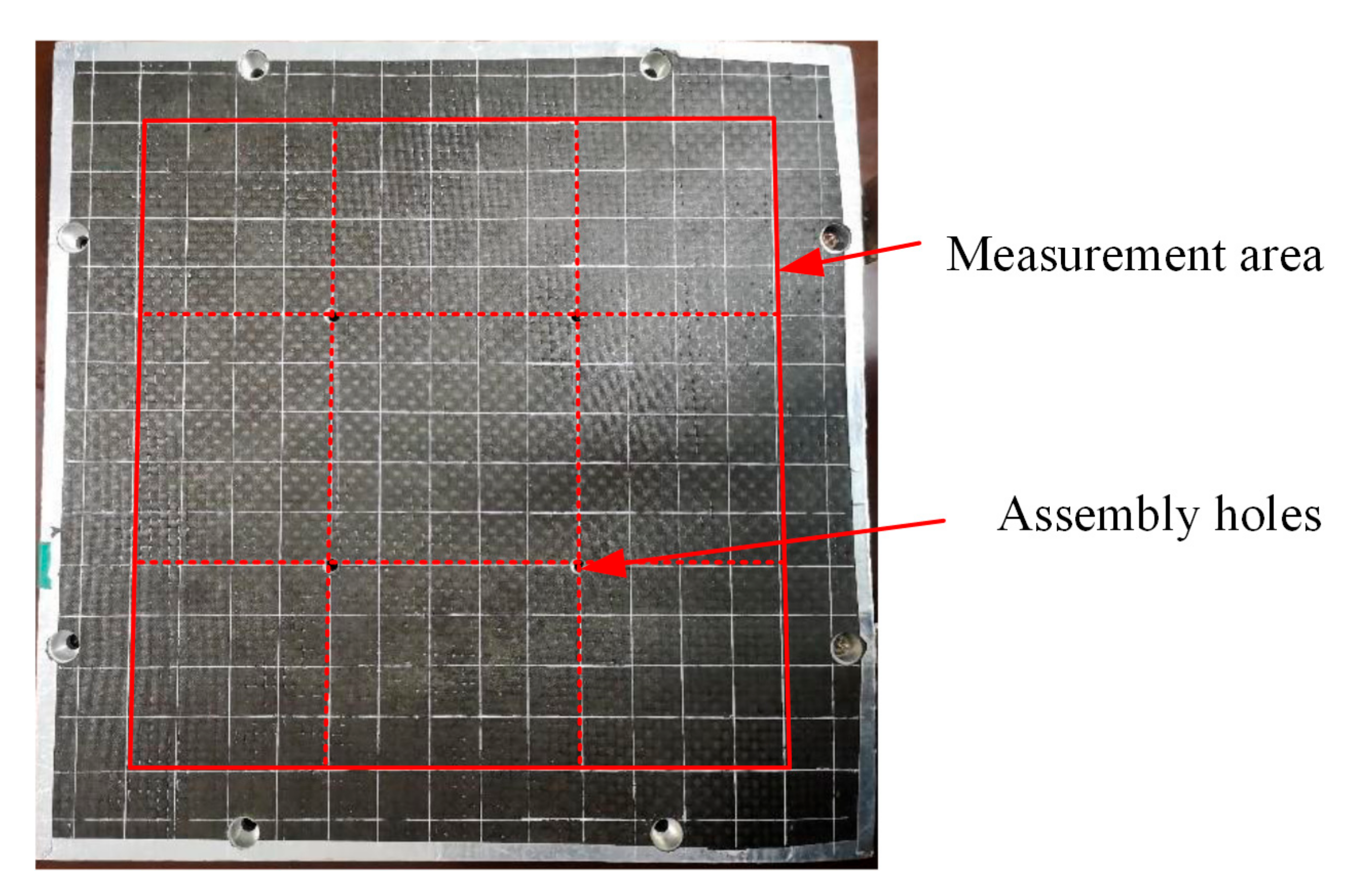 Sensors 21 02602 g001 Sensors 21 02602 g001