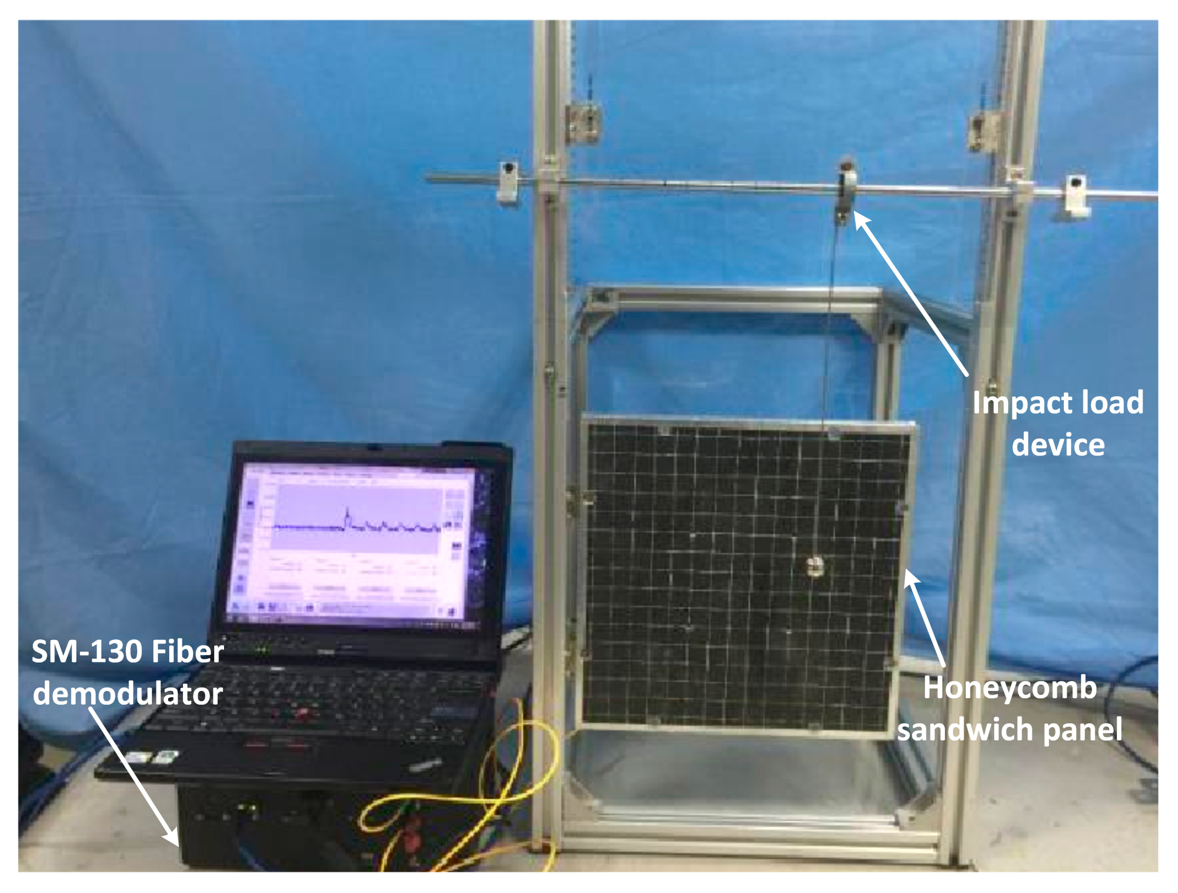 Sensors 21 02602 g003 Sensors 21 02602 g003