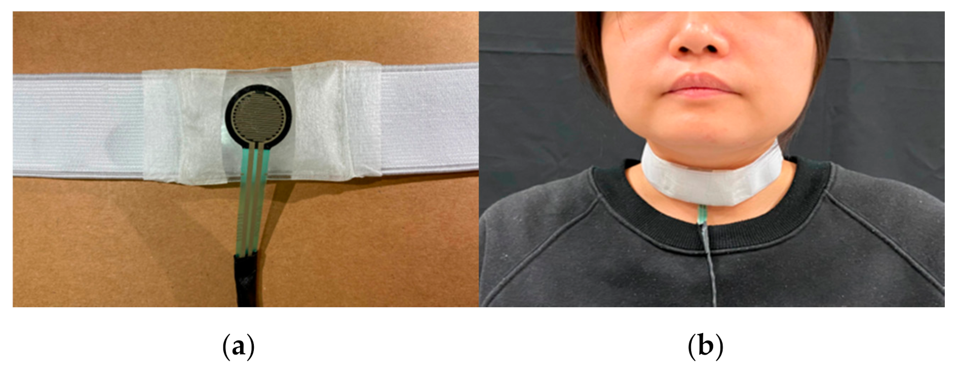 Sensors 21 02603 g004