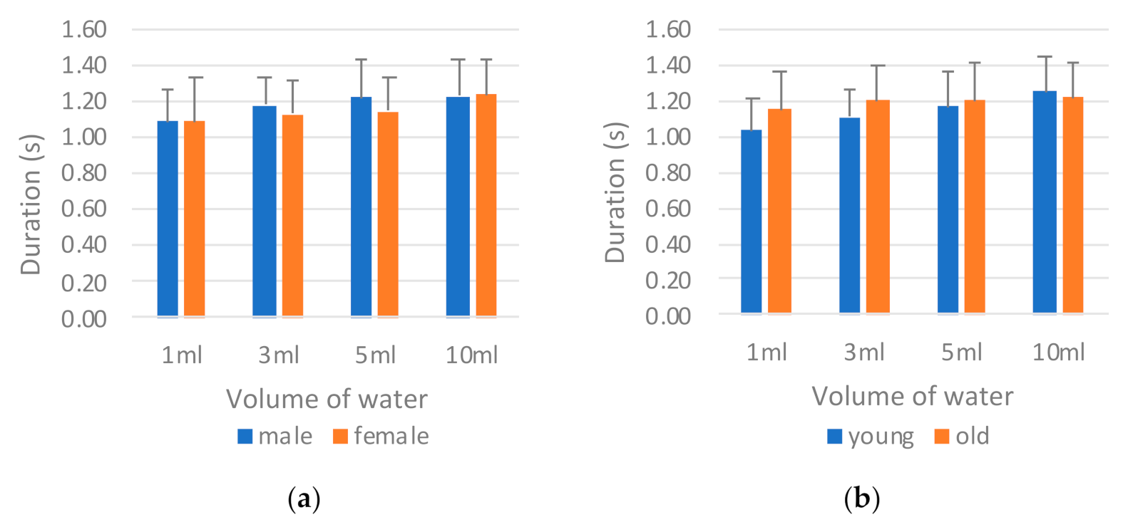 Sensors 21 02603 g011
