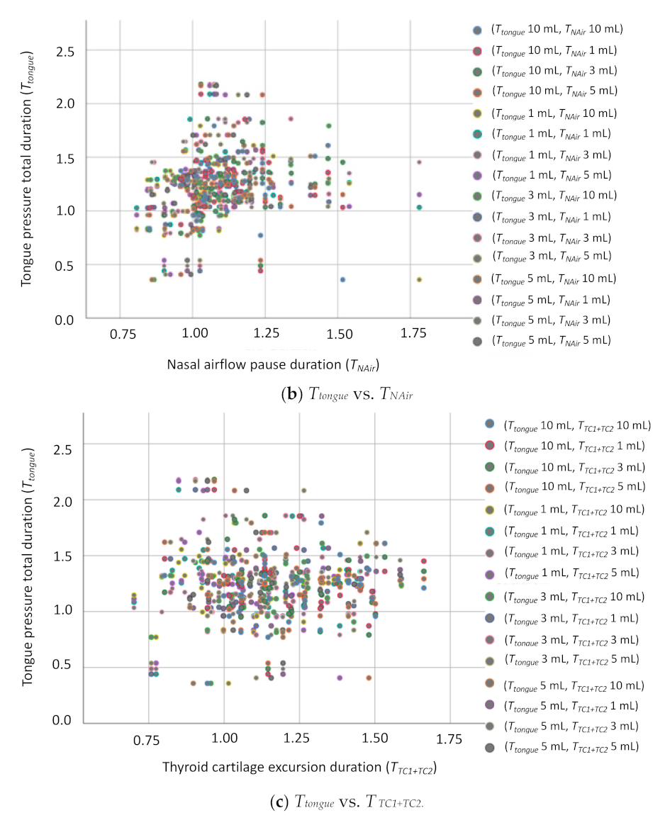 Sensors 21 02603 g016b