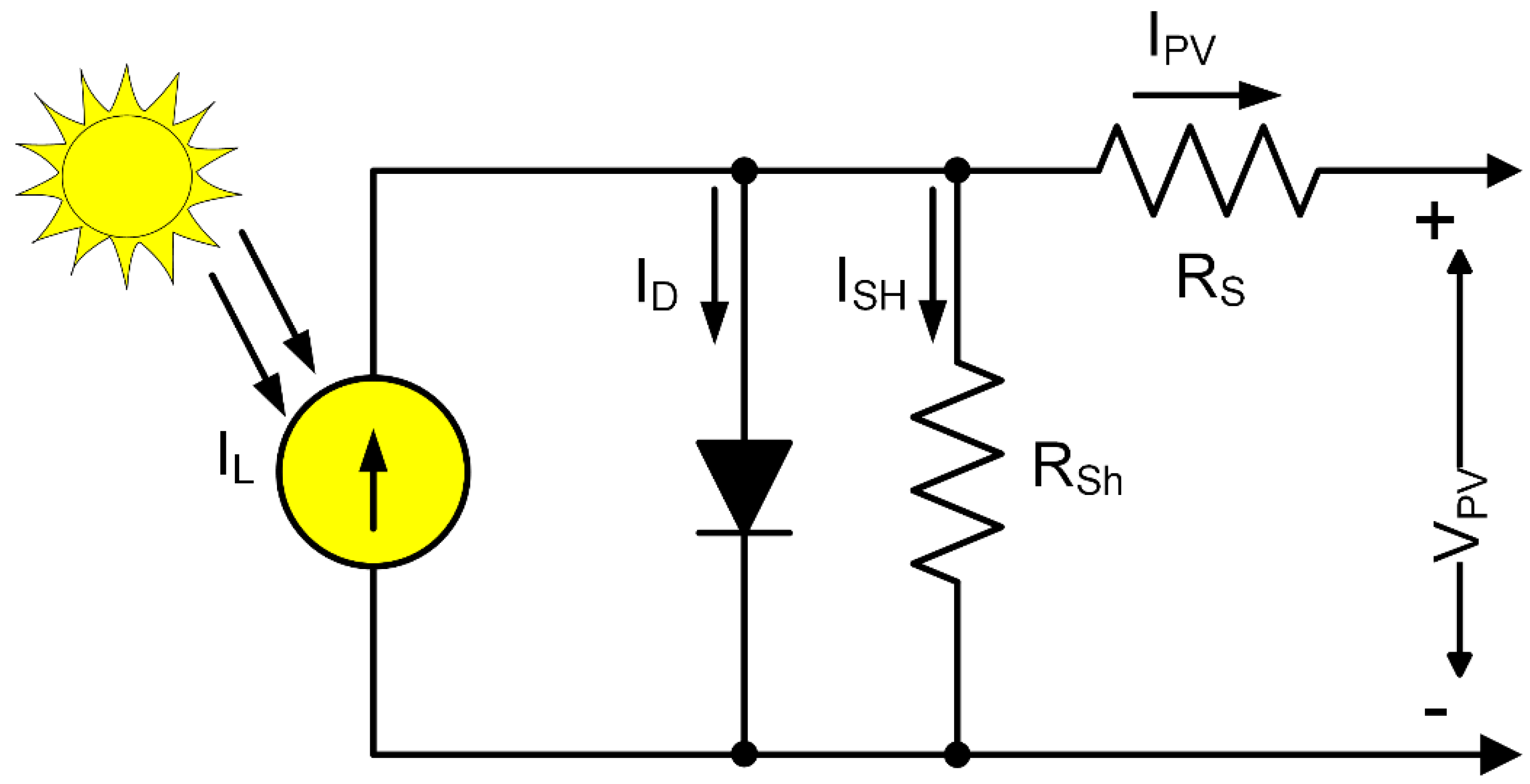 Sensors 21 02604 g001