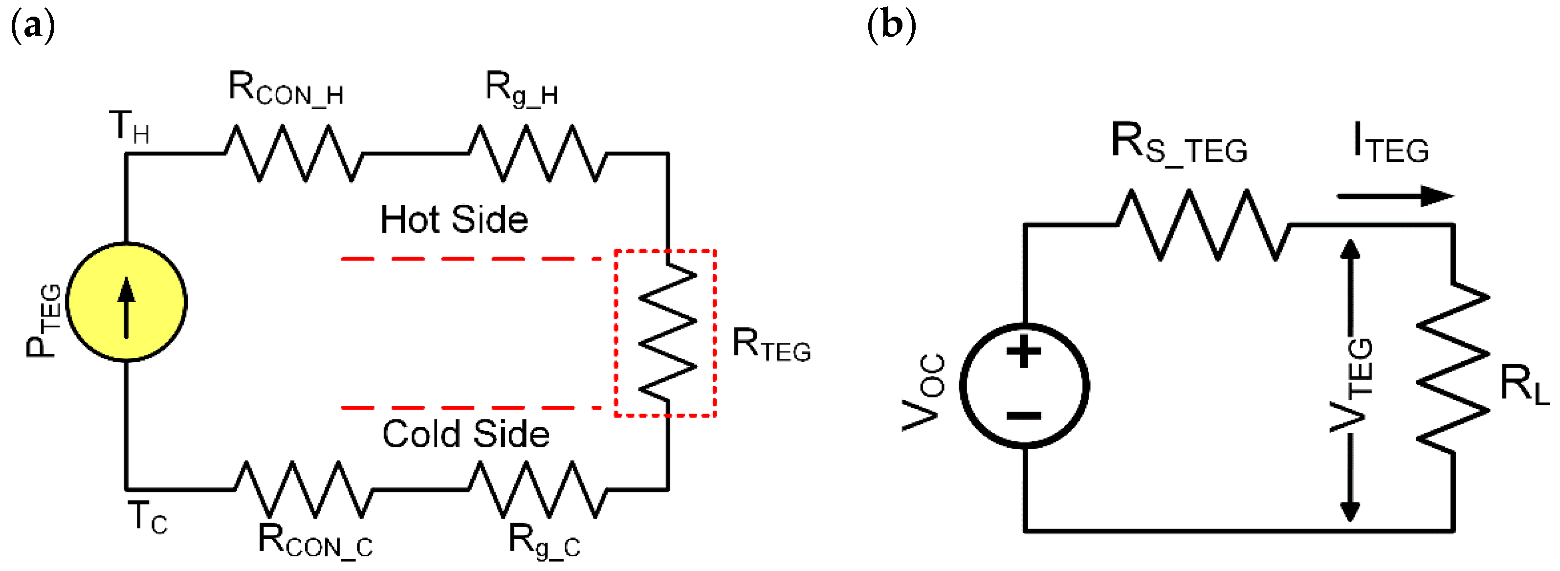 Sensors 21 02604 g002