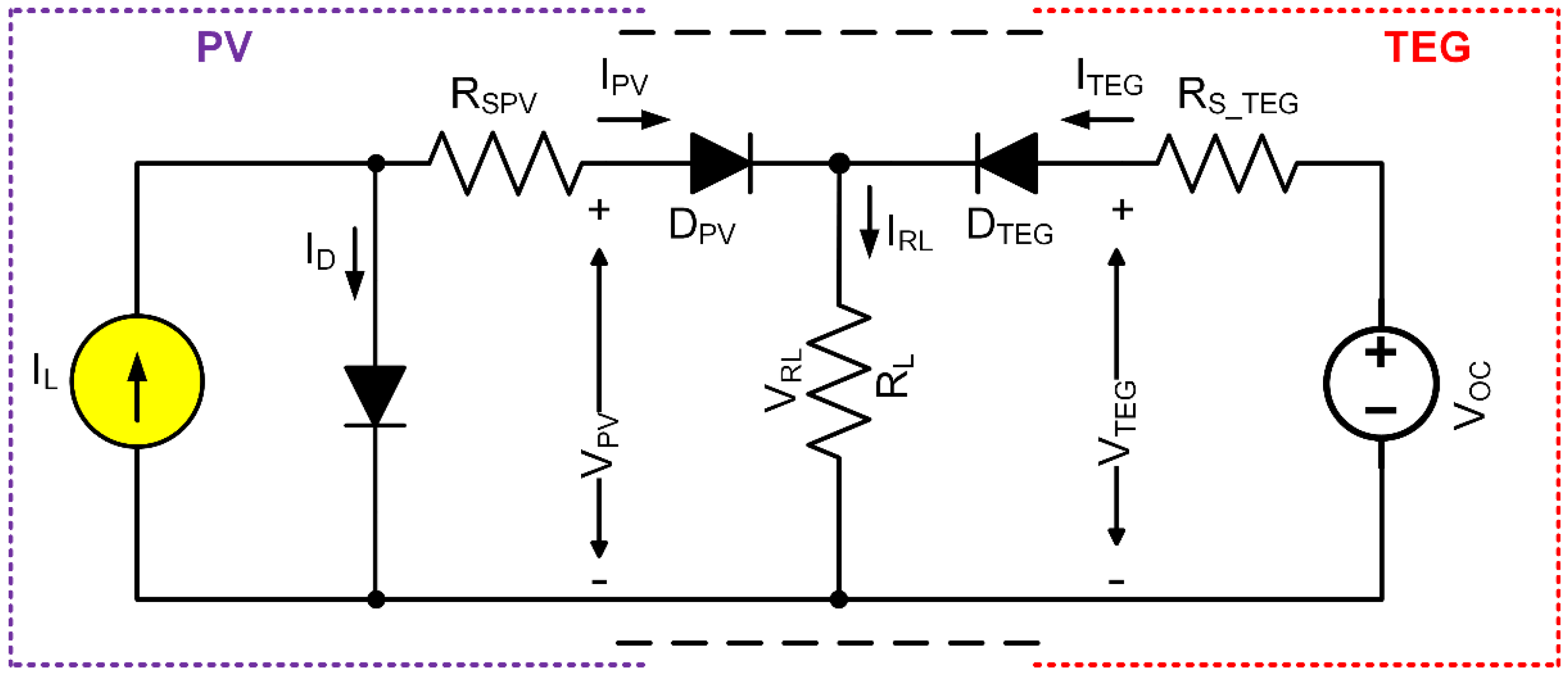Sensors 21 02604 g003