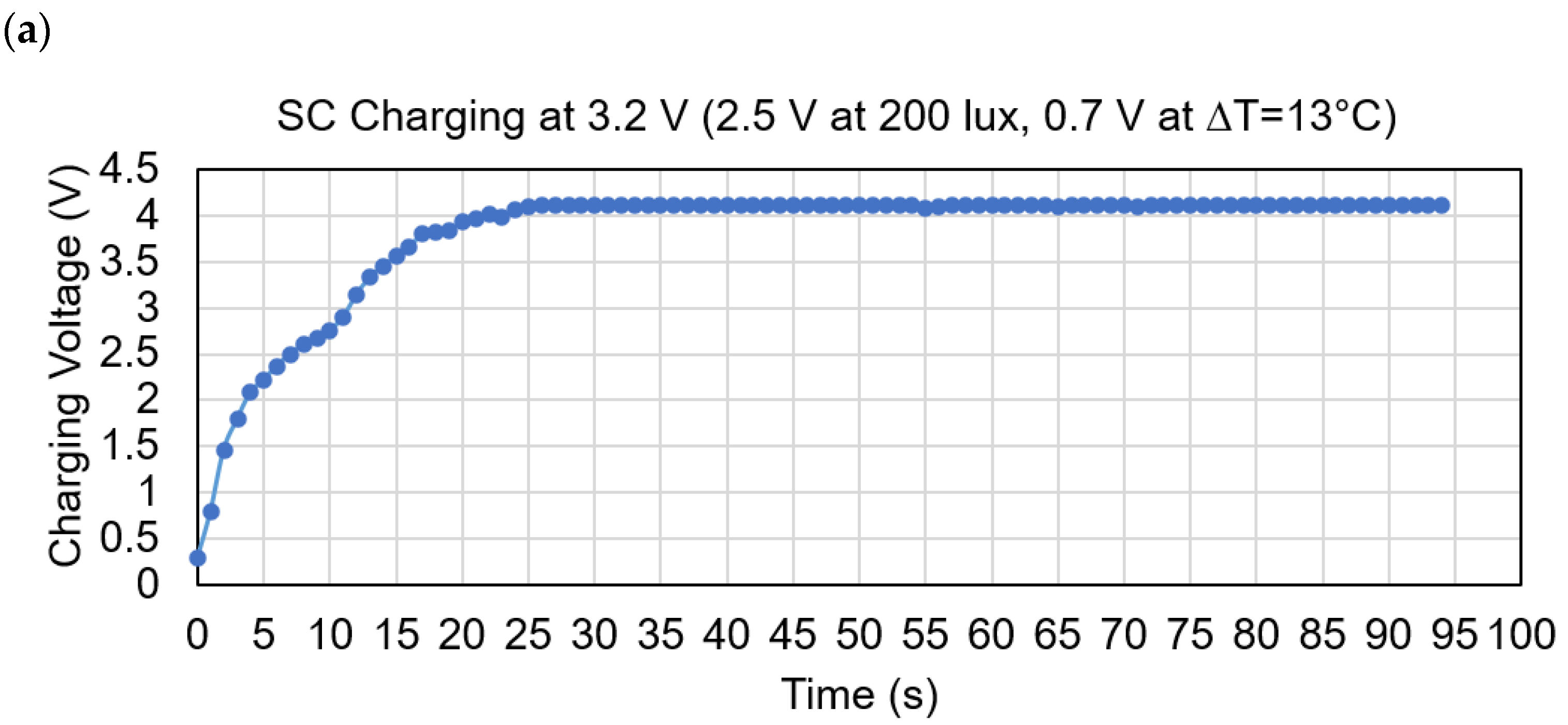 Sensors 21 02604 g012a