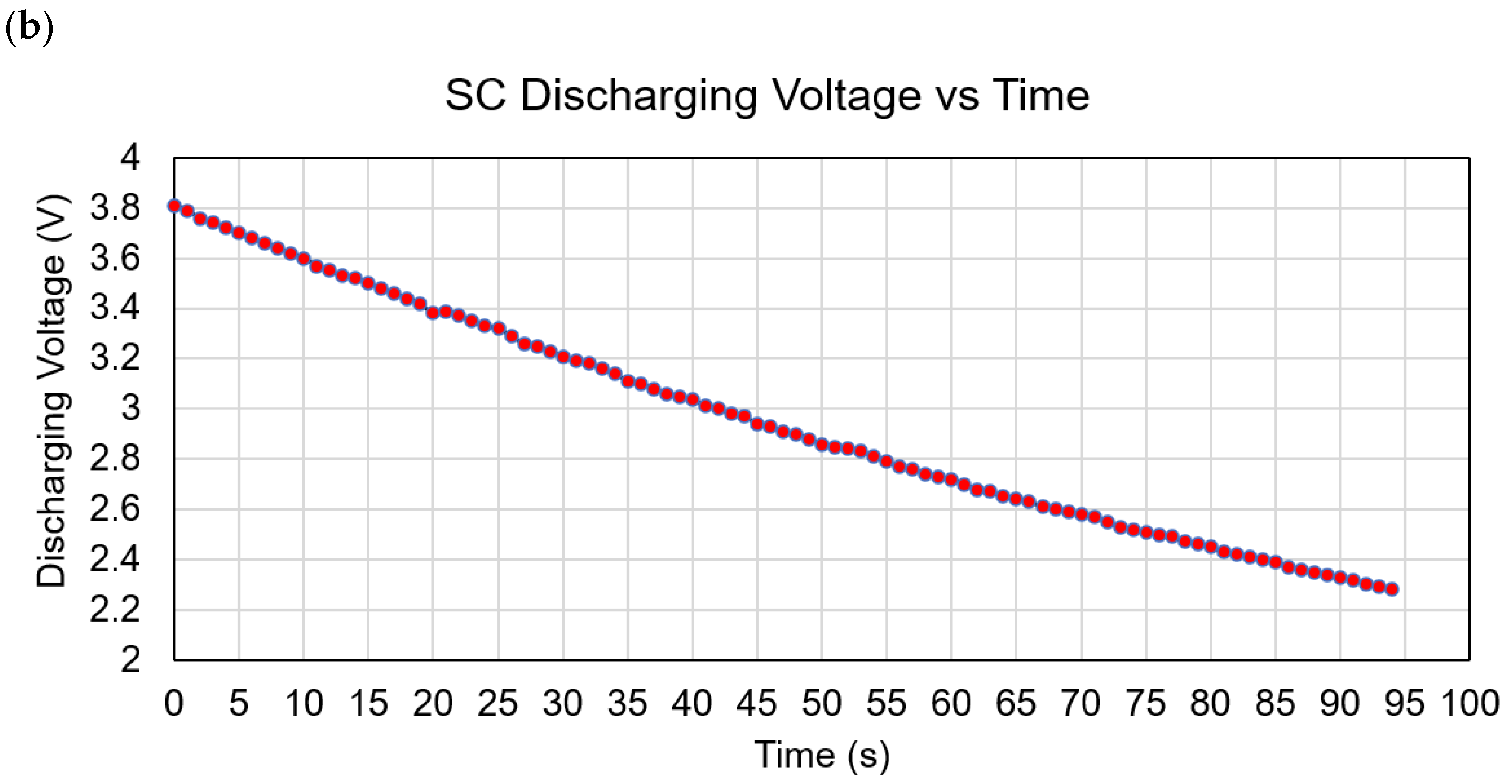 Sensors 21 02604 g012b