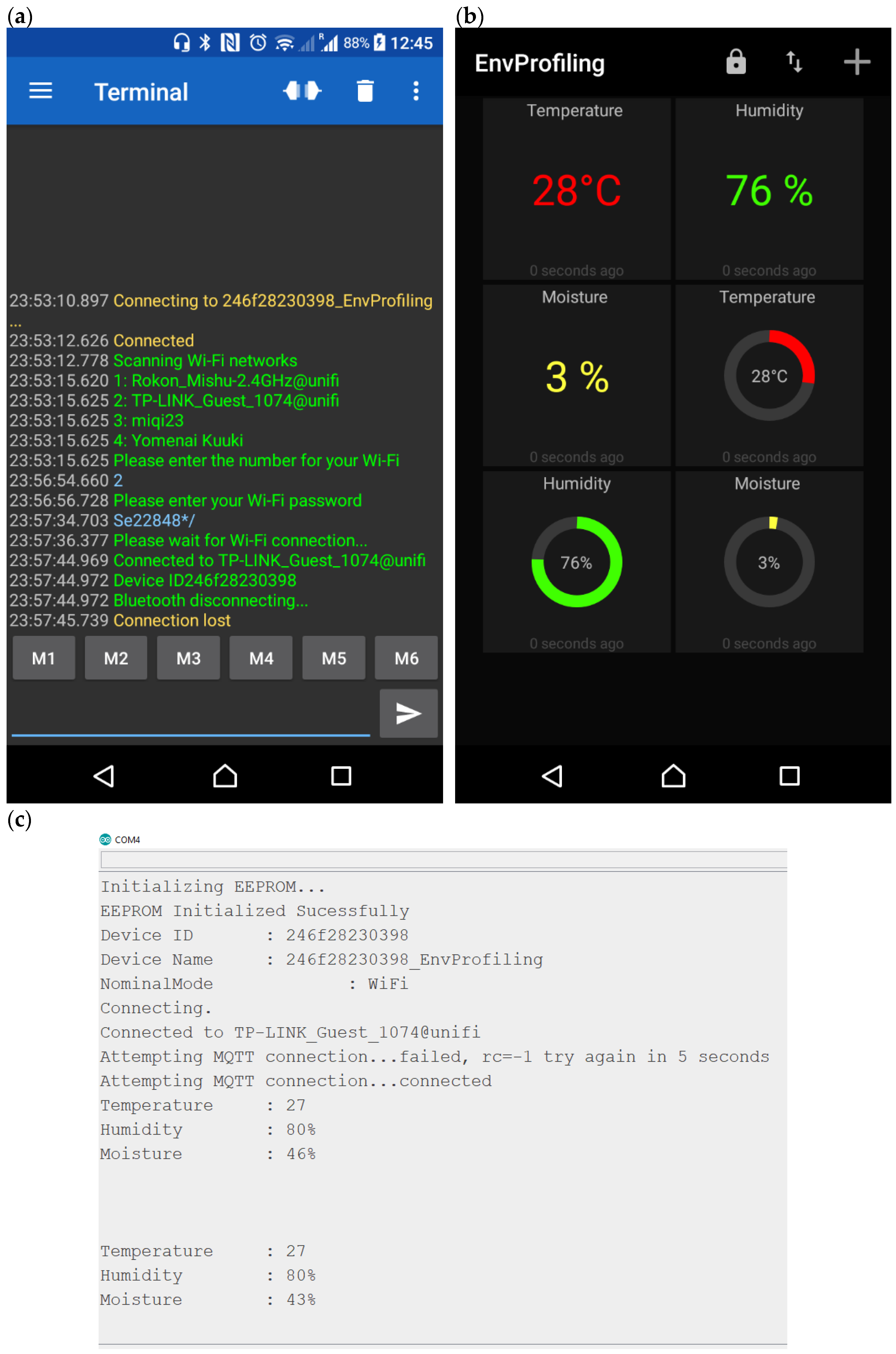 Sensors 21 02604 g014