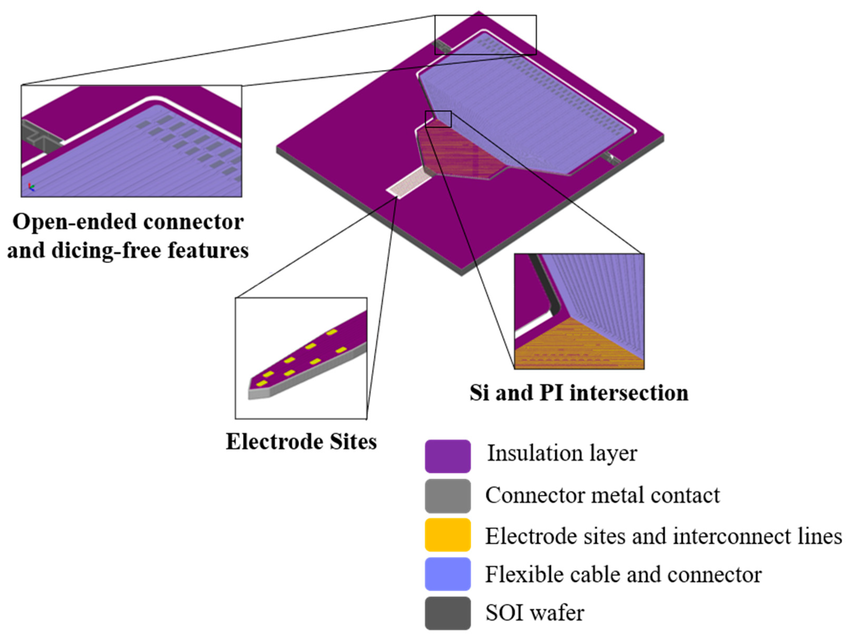 Sensors 21 02605 g001 Sensors 21 02605 g001