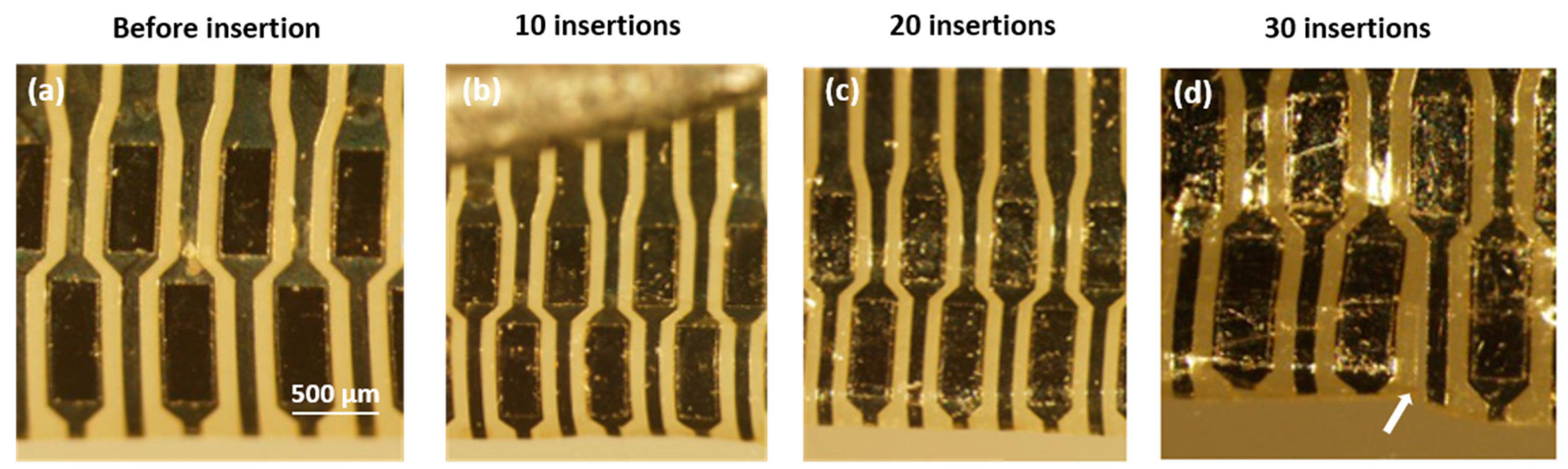 Sensors 21 02605 g0a2 Sensors 21 02605 g0a2