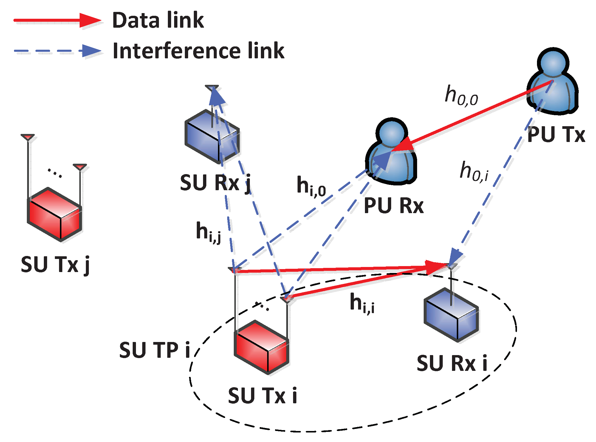 Sensors 21 02606 g001