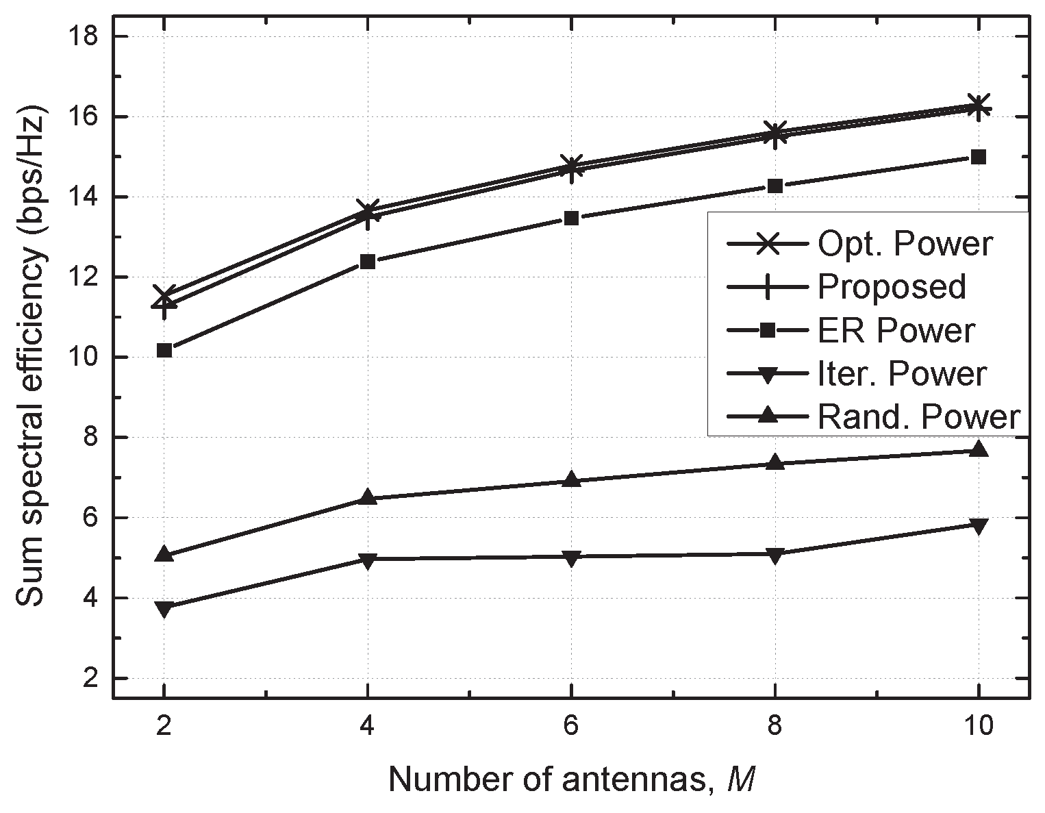 Sensors 21 02606 g005