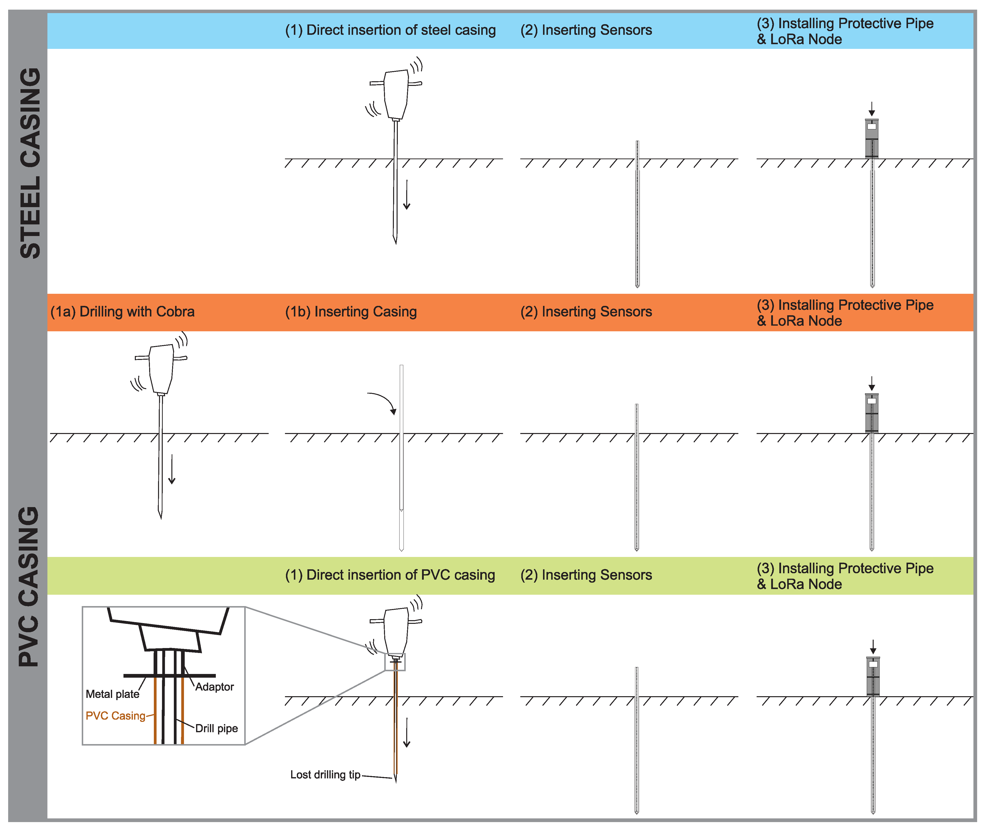Sensors 21 02609 g005