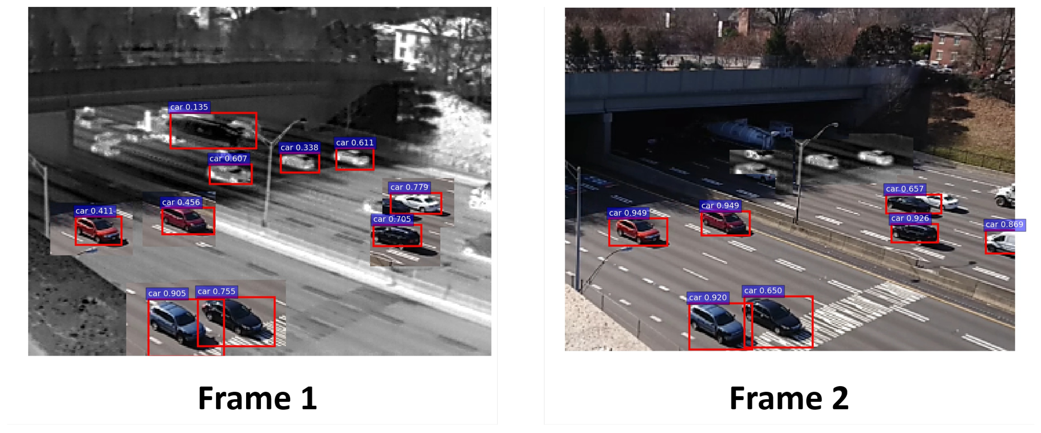 Sensors 21 02610 g001
