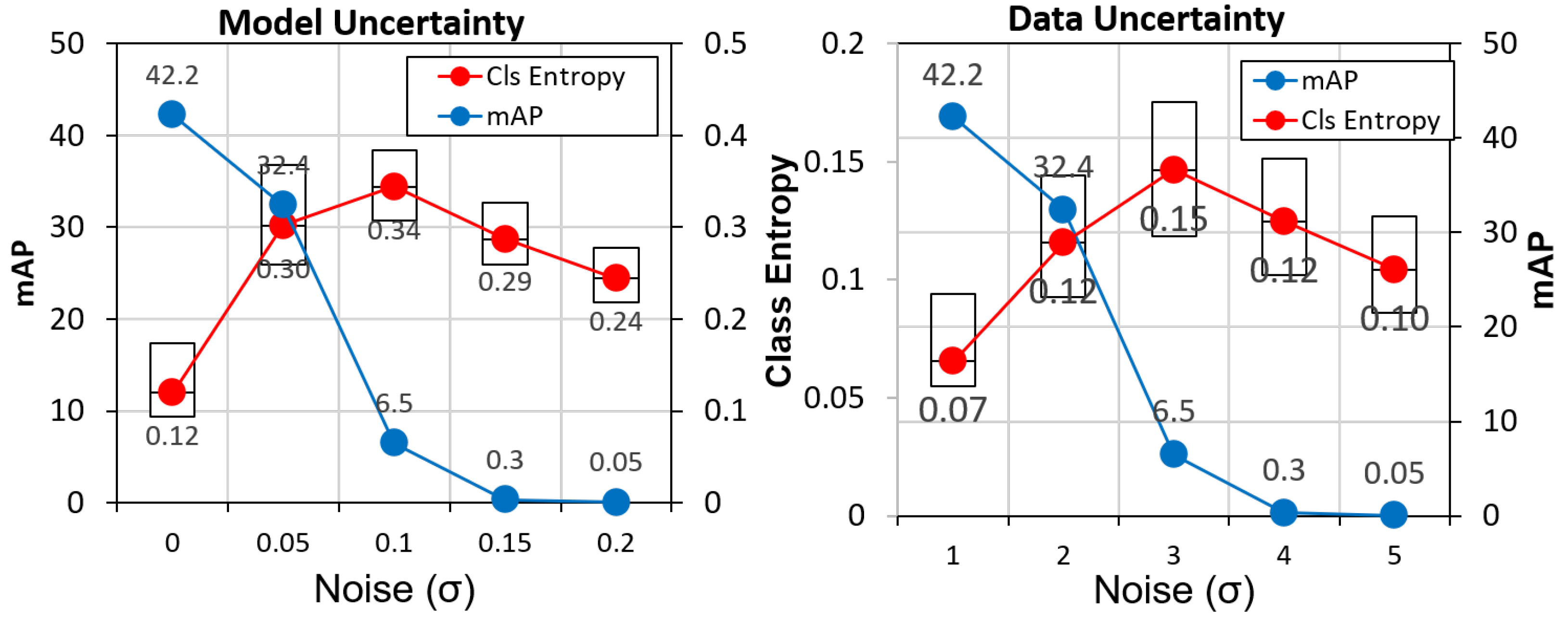 Sensors 21 02610 g008