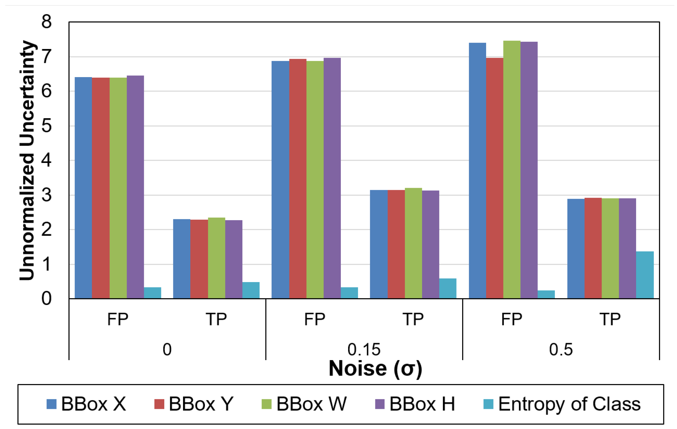 Sensors 21 02610 g009
