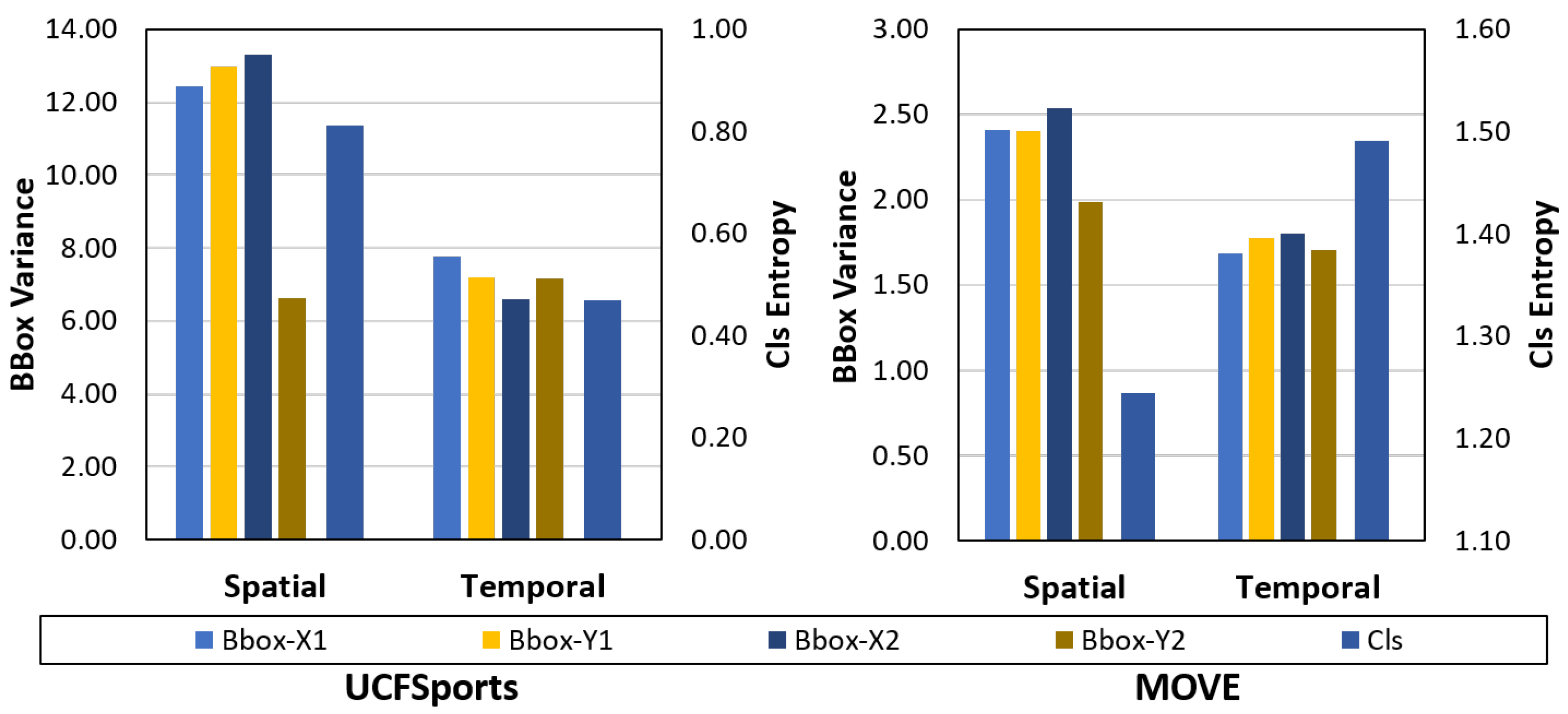 Sensors 21 02610 g015