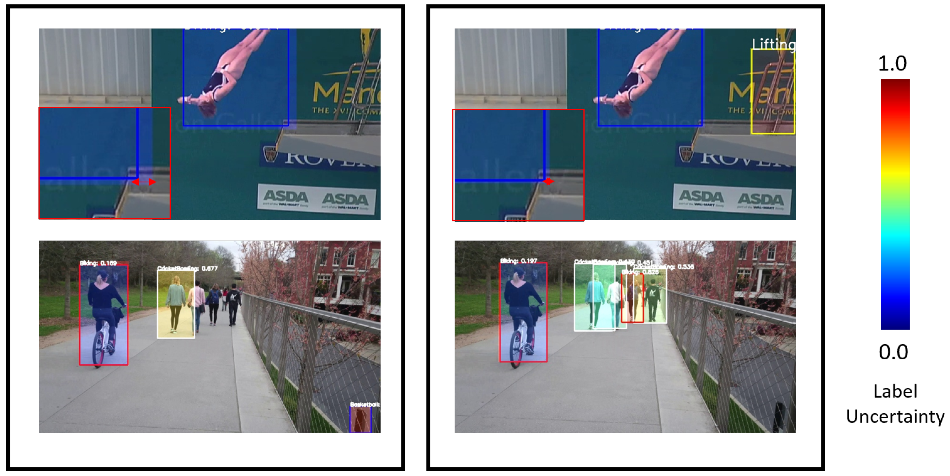 Sensors 21 02610 g016