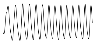 Sensors 21 02613 i001 Sensors 21 02613 i001