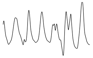 Sensors 21 02613 i003 Sensors 21 02613 i003