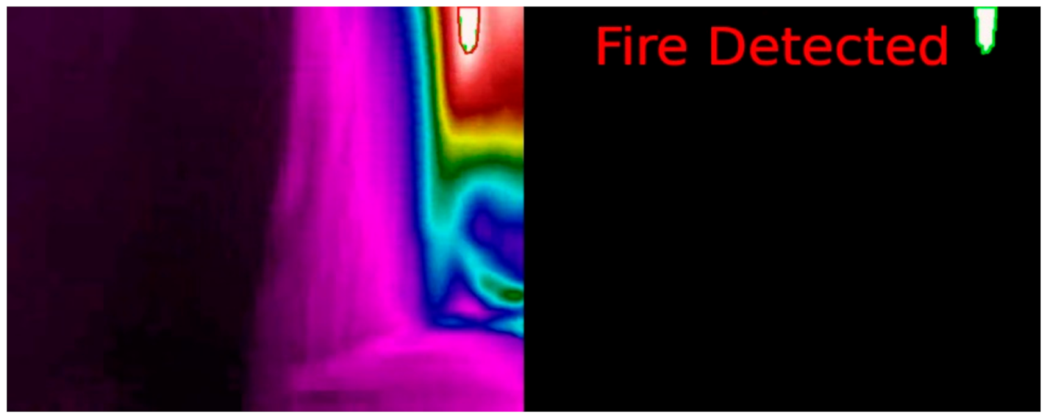 Sensors 21 02614 g014