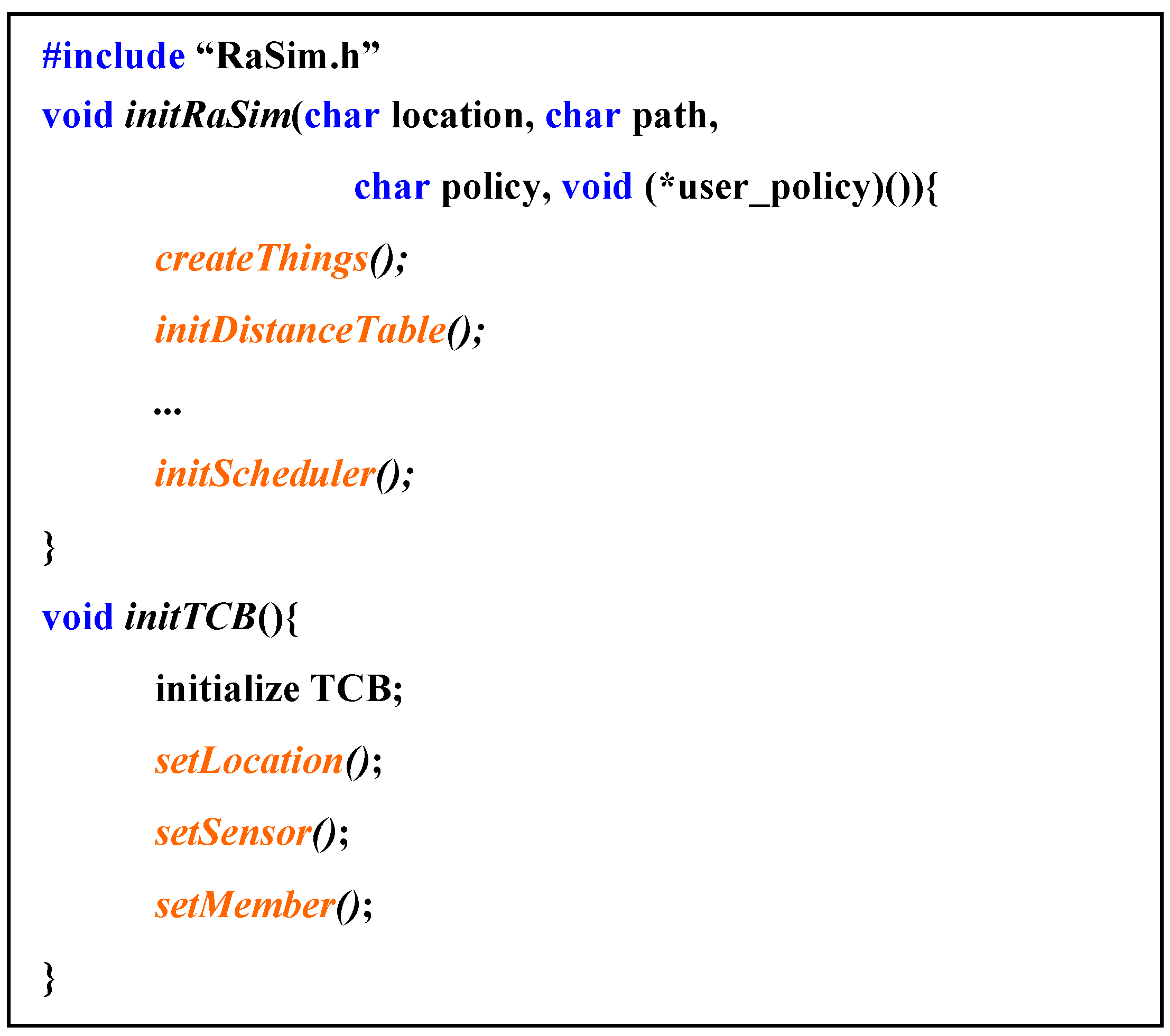 Sensors 21 02616 g003