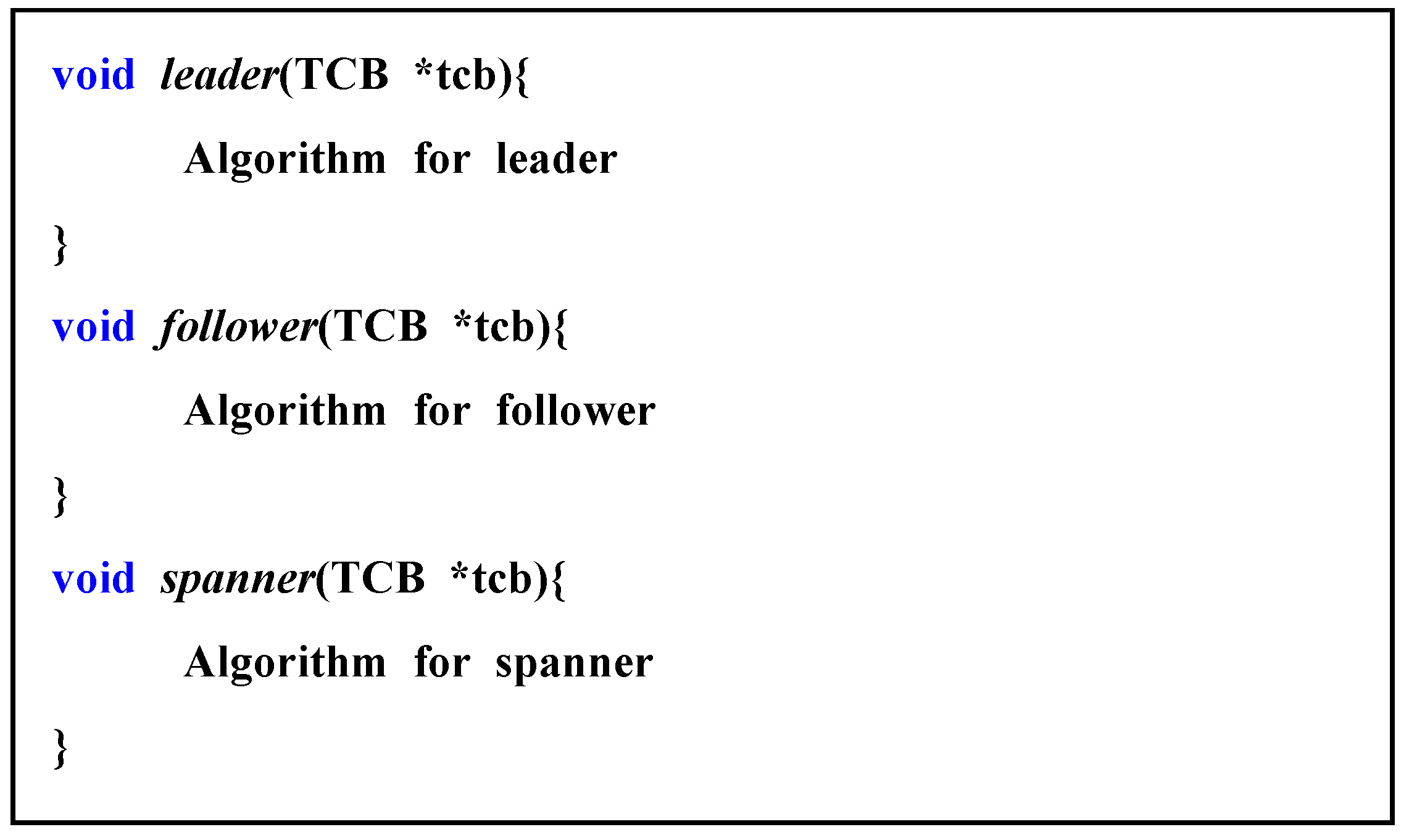 Sensors 21 02616 g004