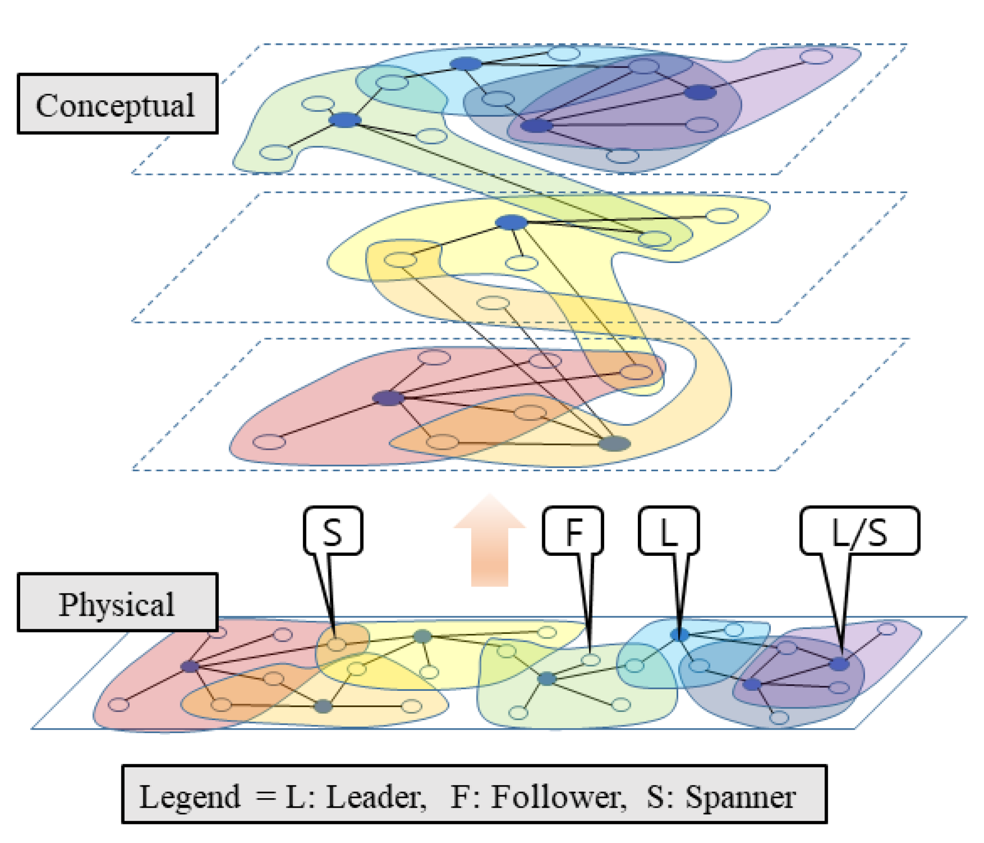 Sensors 21 02616 g012