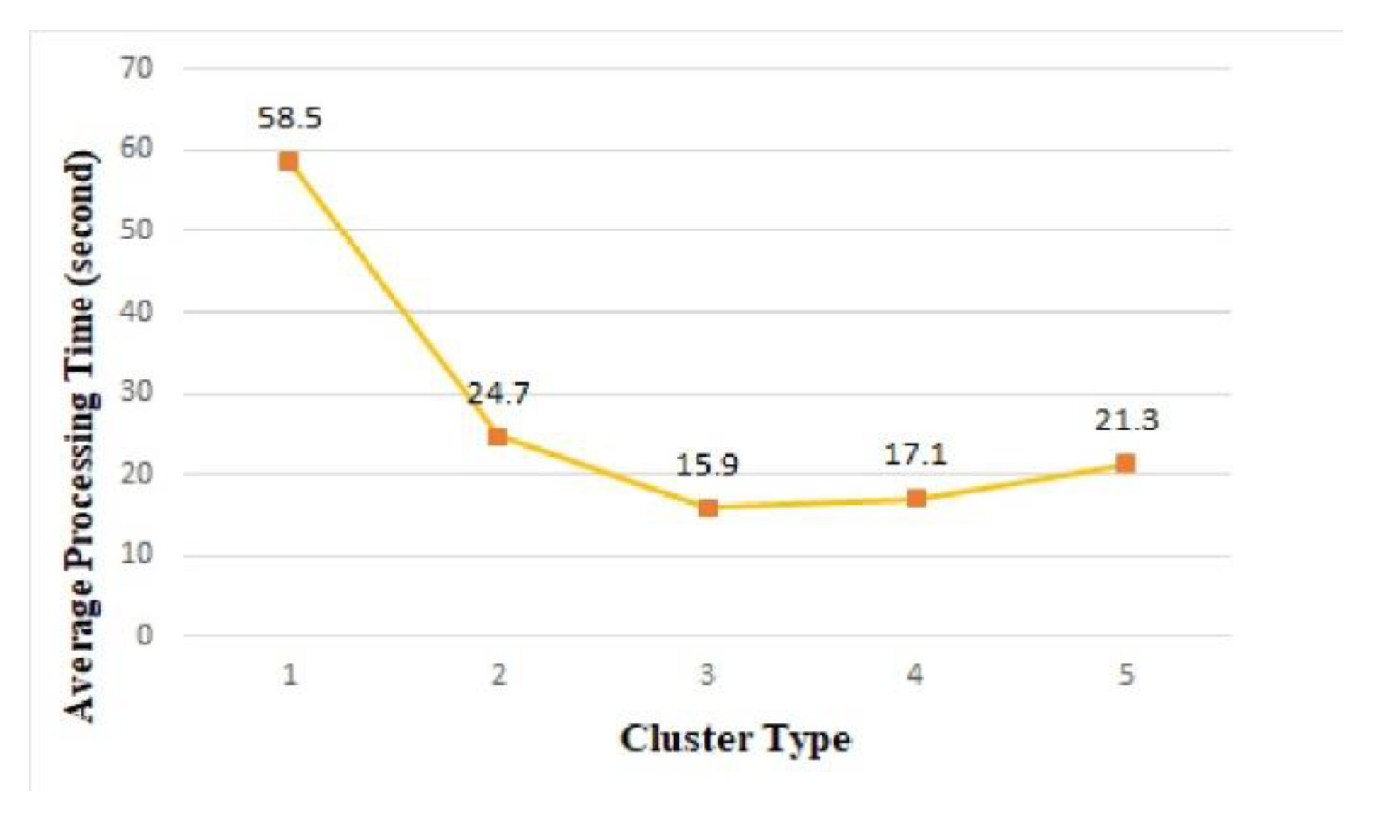Sensors 21 02616 g013