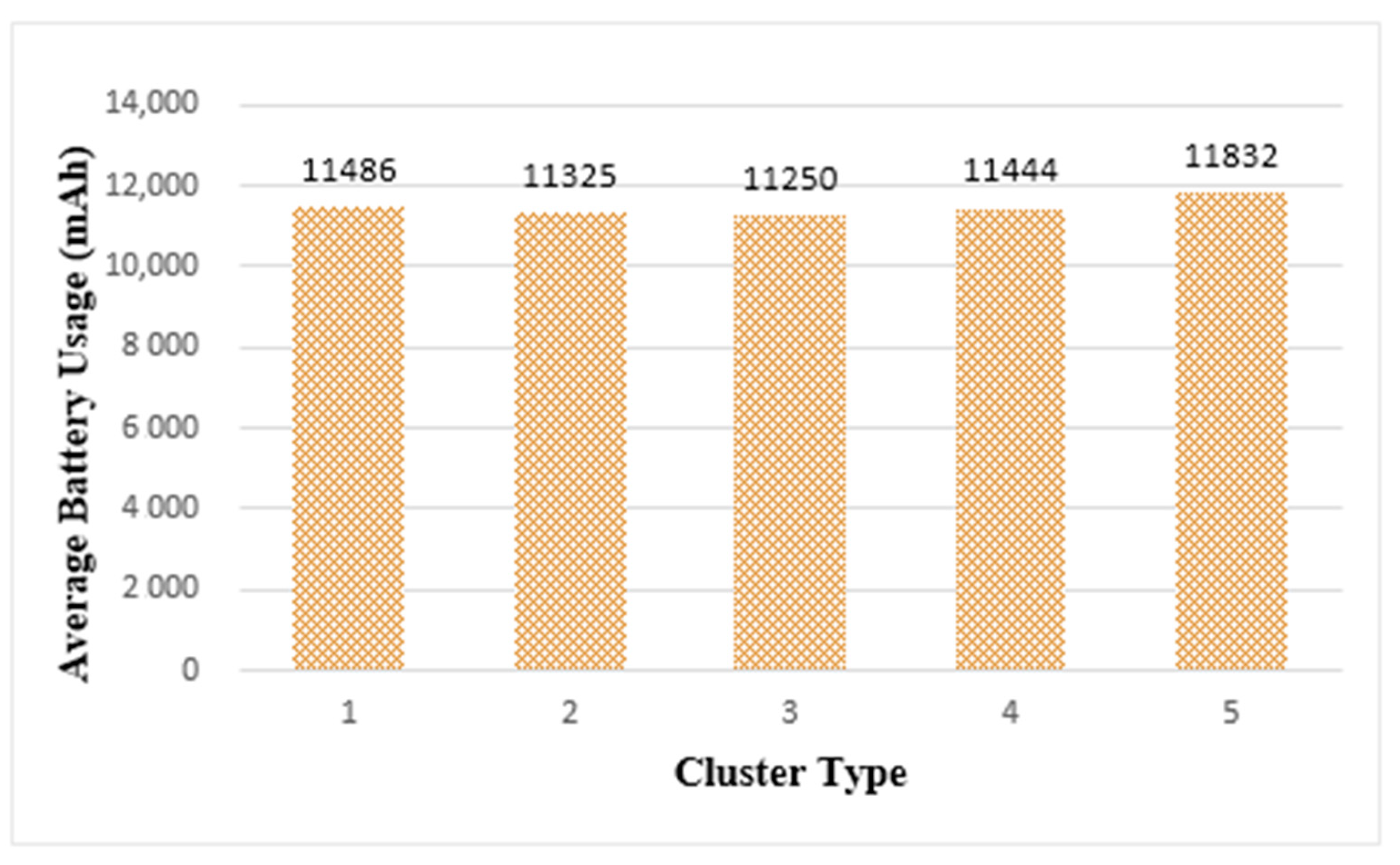 Sensors 21 02616 g014