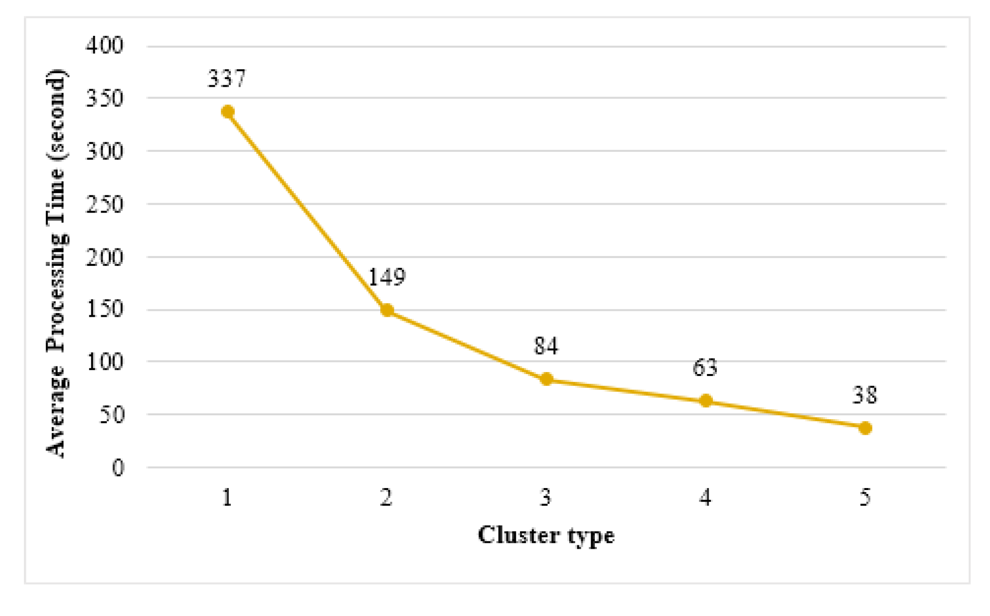 Sensors 21 02616 g016