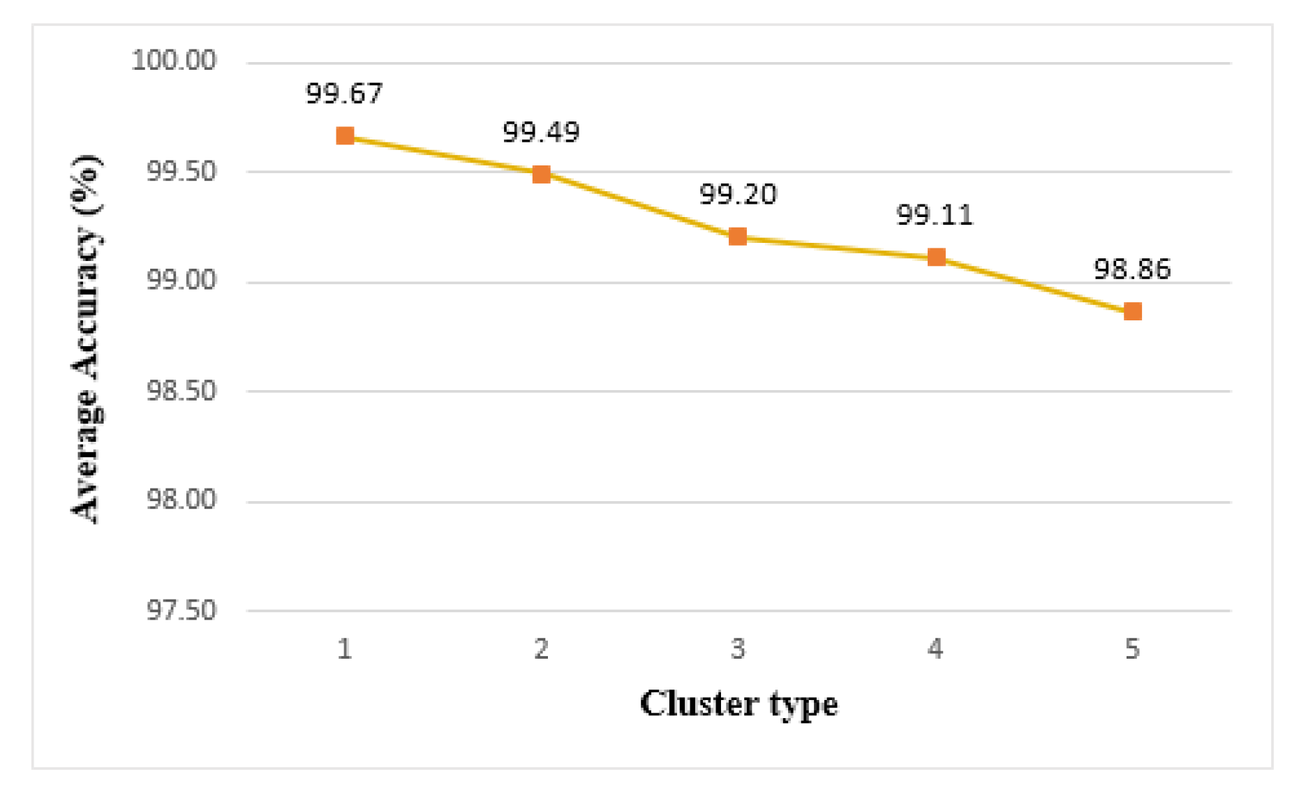 Sensors 21 02616 g018