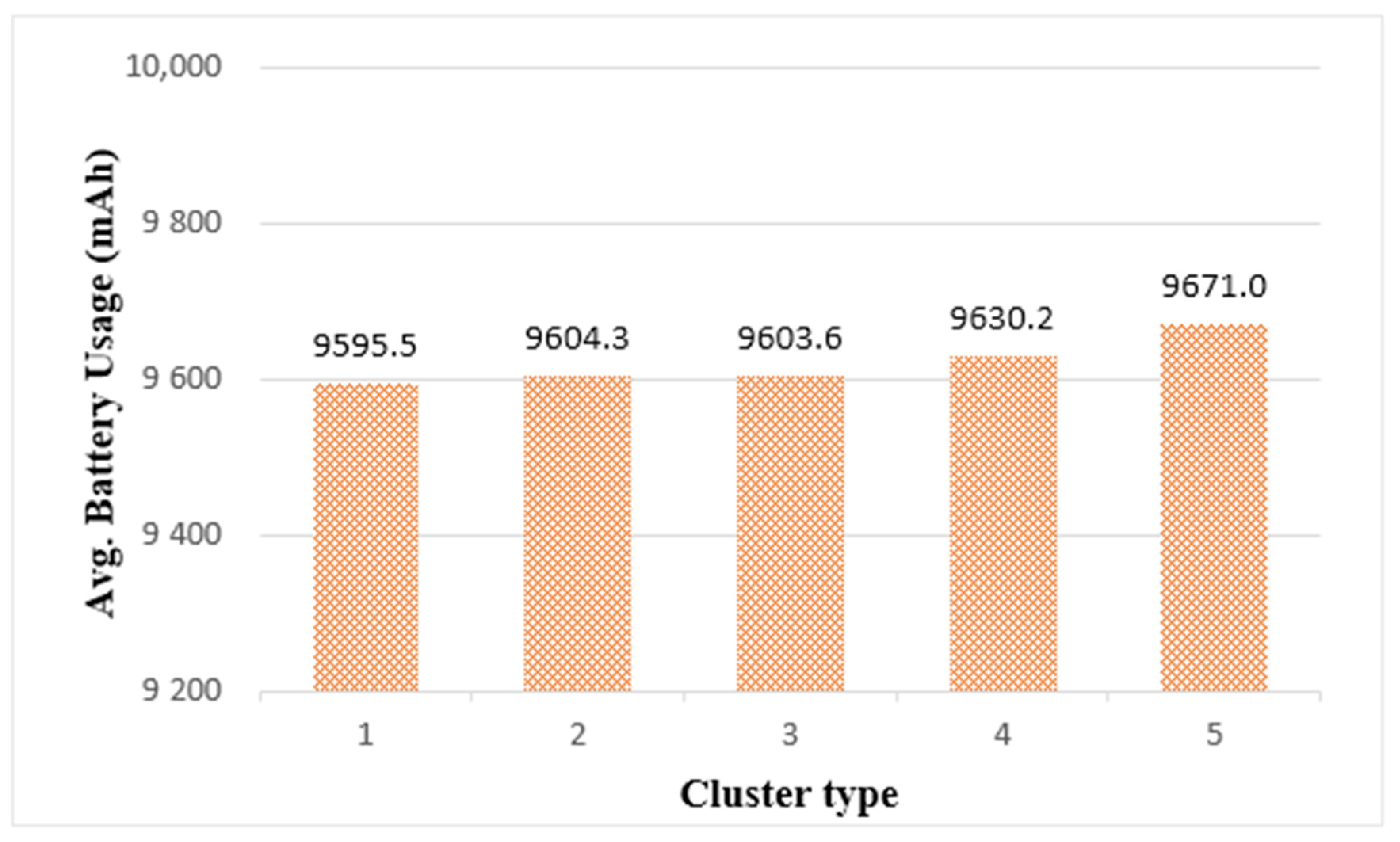 Sensors 21 02616 g021