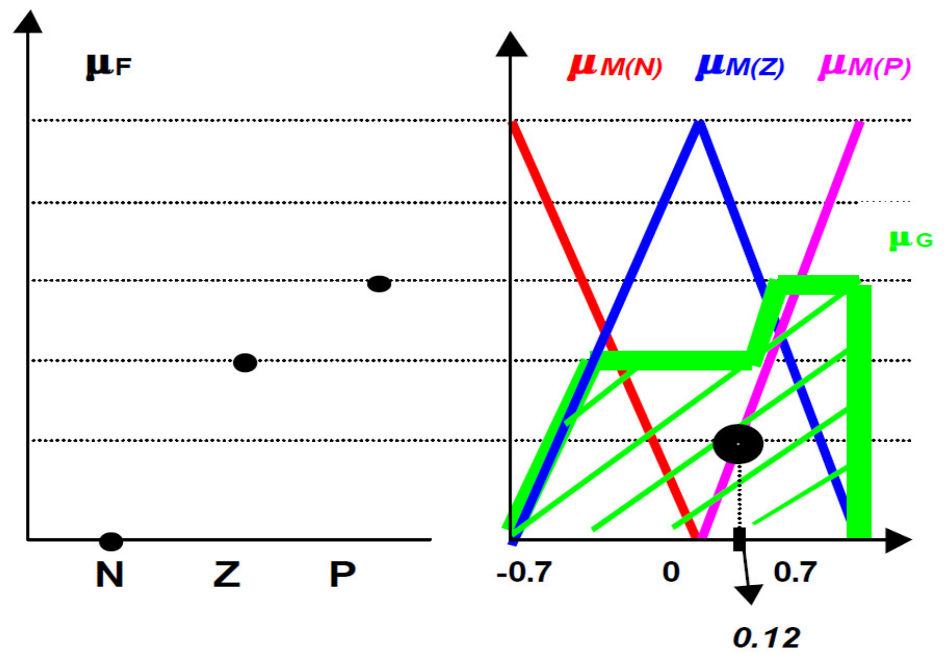 Sensors 21 02617 g006 Sensors 21 02617 g006