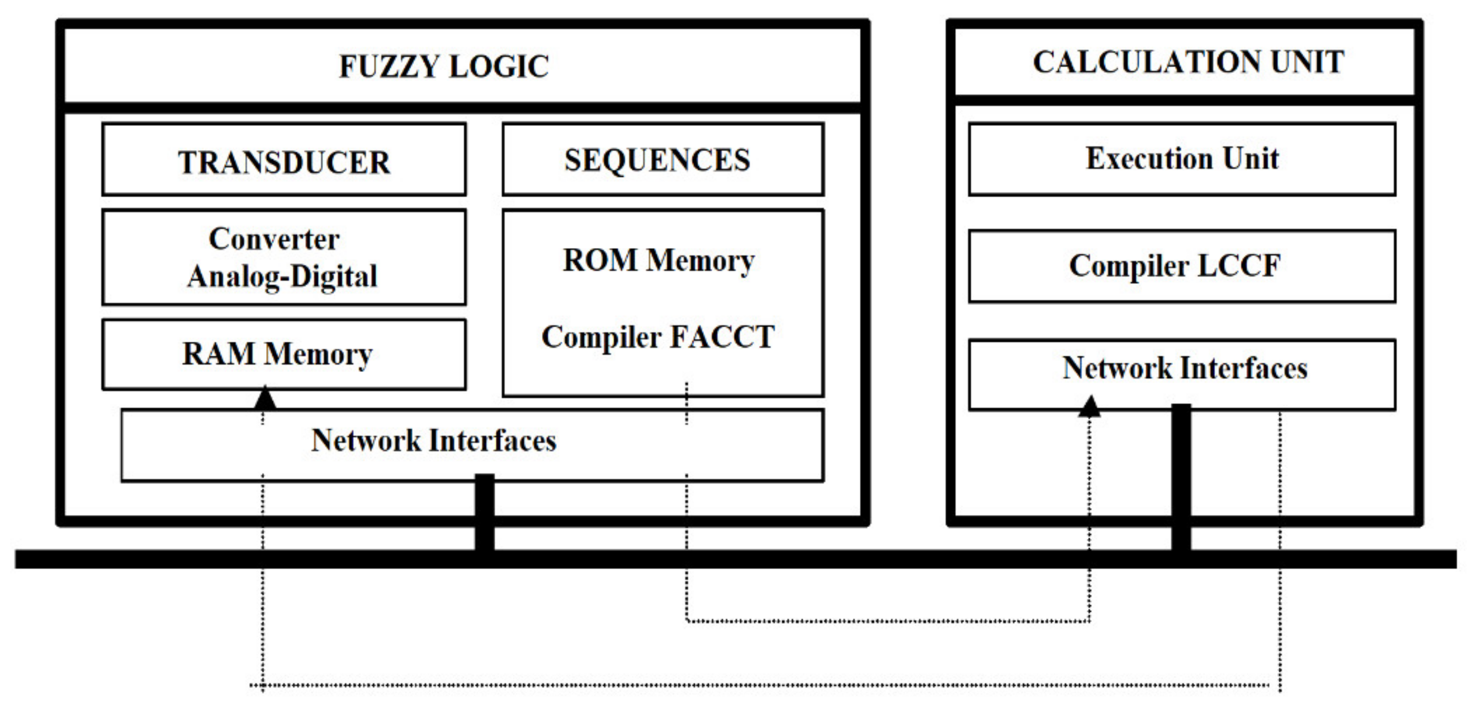 Sensors 21 02617 g008 Sensors 21 02617 g008