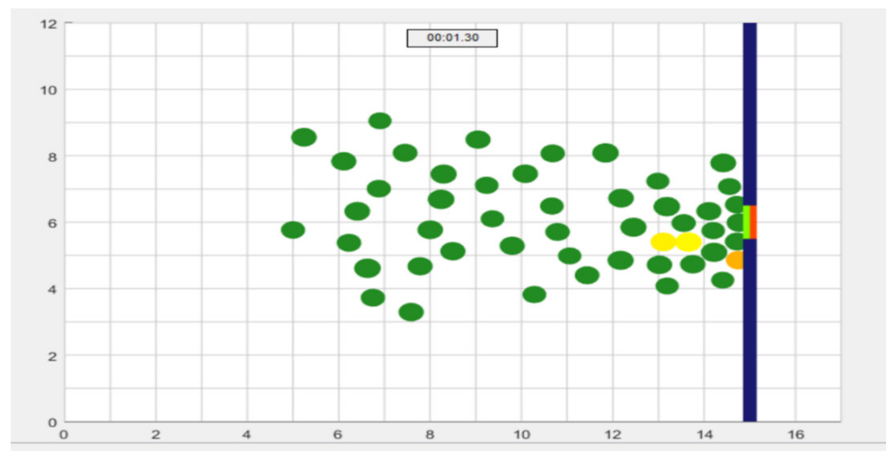 Sensors 21 02617 g009 Sensors 21 02617 g009