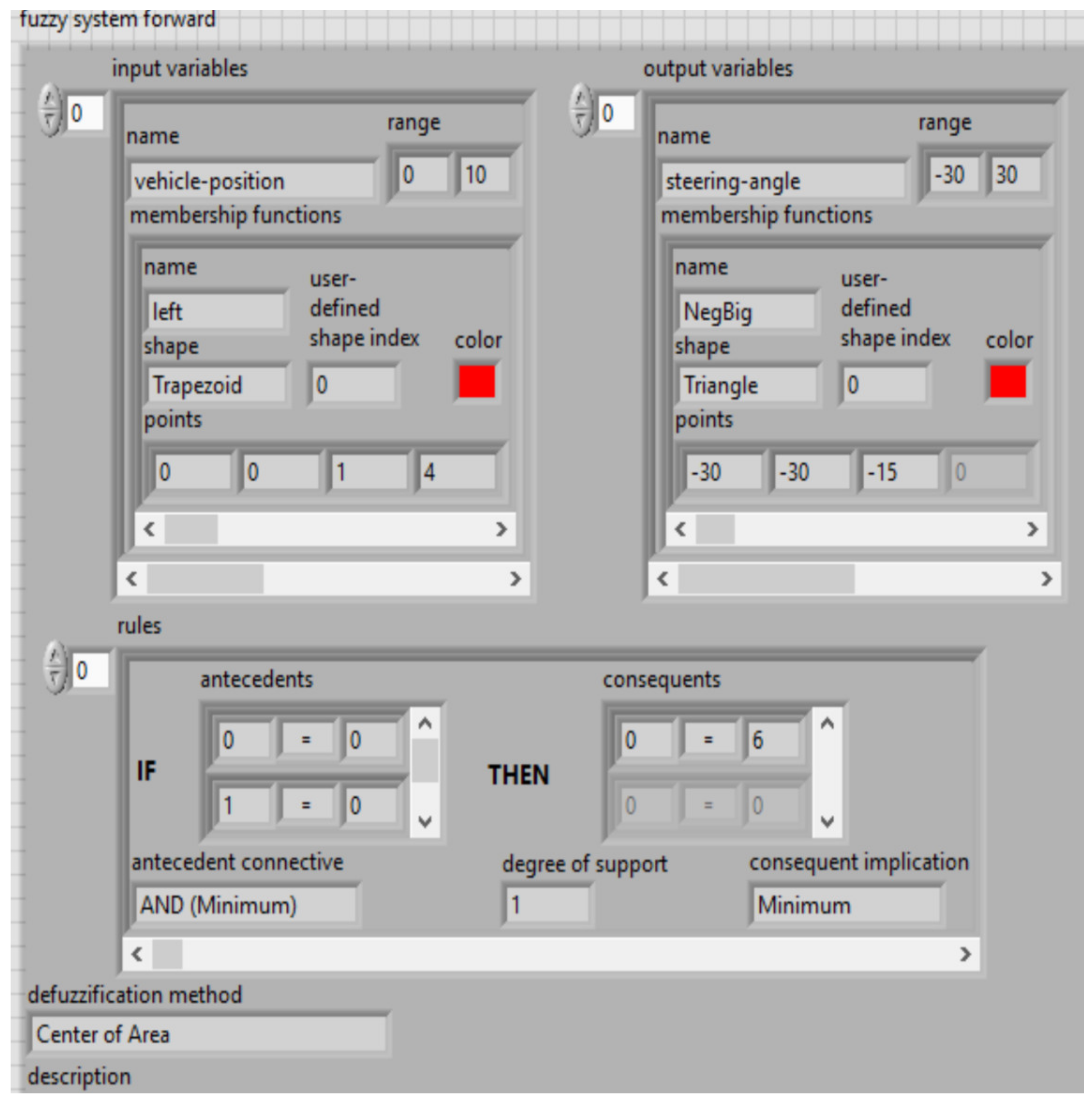 Sensors 21 02617 g023 Sensors 21 02617 g023