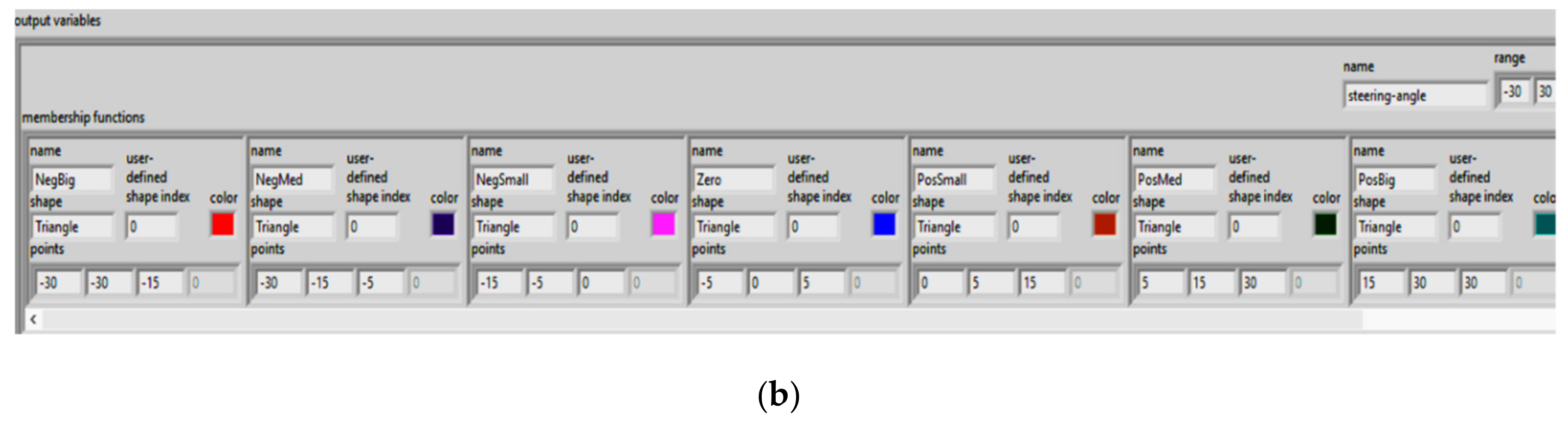Sensors 21 02617 g024b Sensors 21 02617 g024b