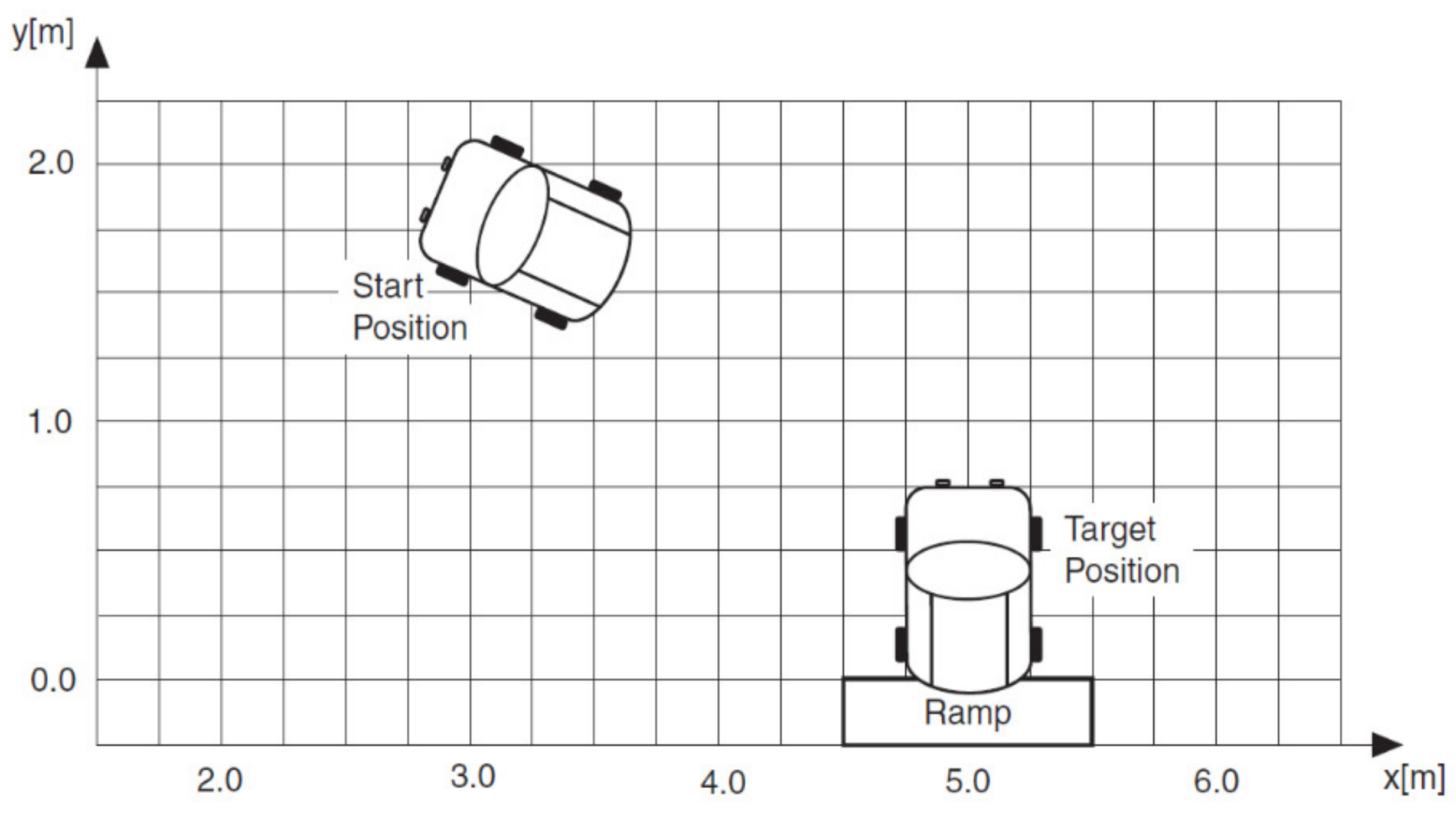 Sensors 21 02617 g025 Sensors 21 02617 g025