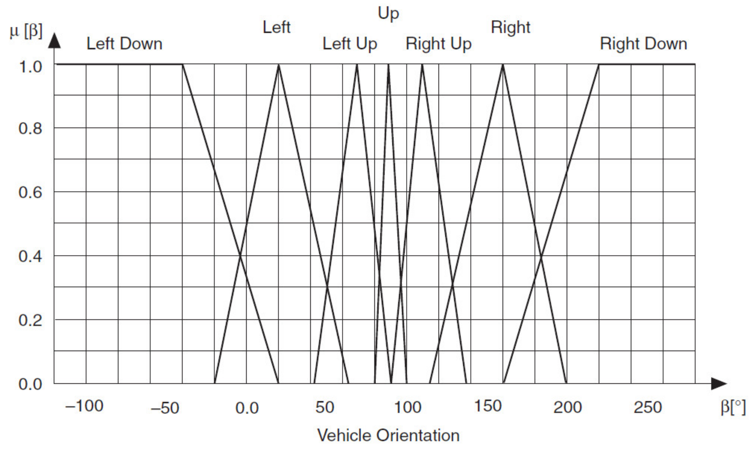 Sensors 21 02617 g029 Sensors 21 02617 g029
