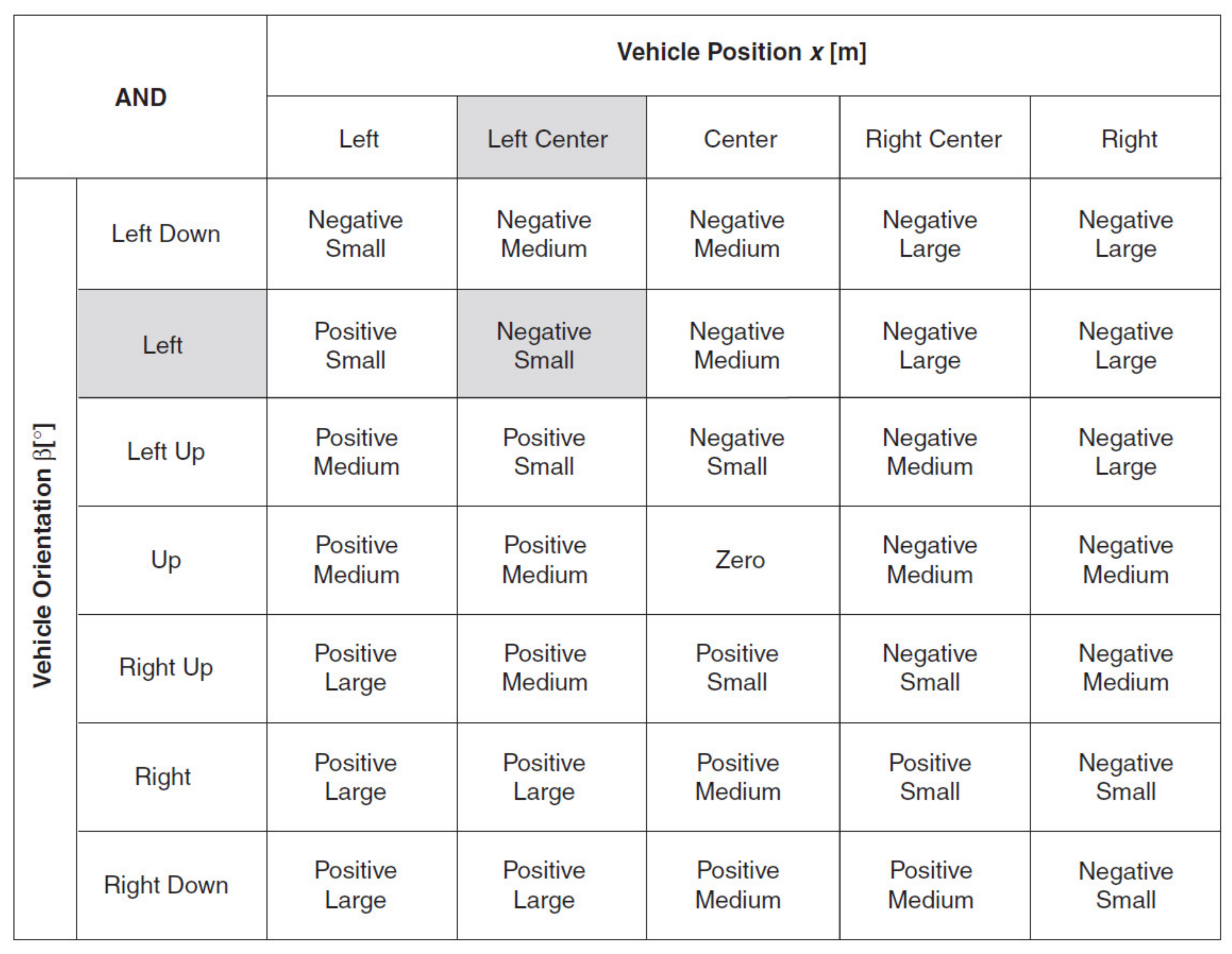 Sensors 21 02617 g031 Sensors 21 02617 g031