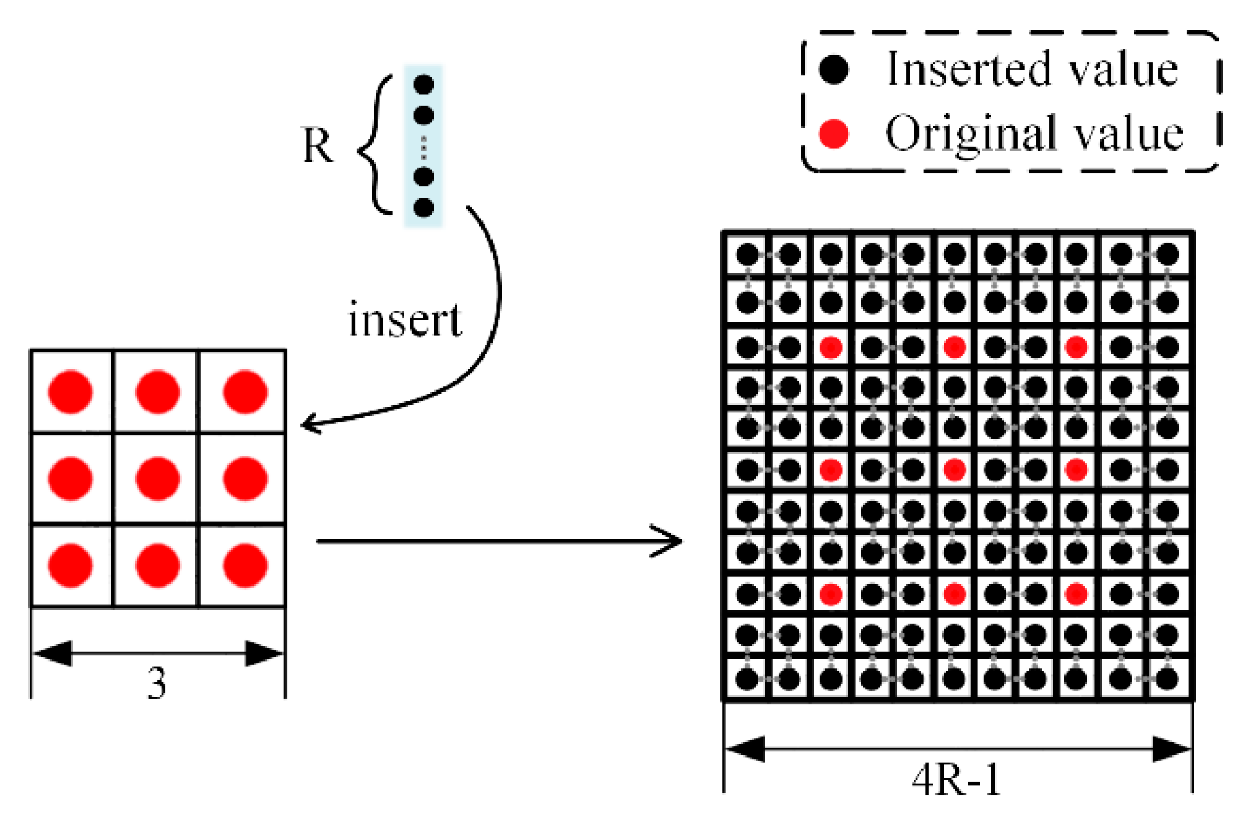 Sensors 21 02618 g004