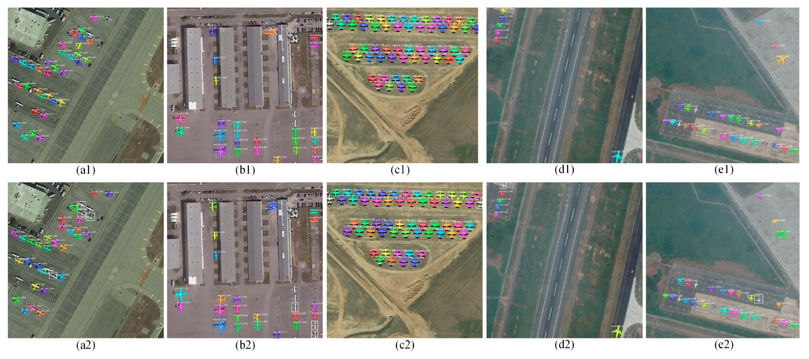 Sensors 21 02618 g006