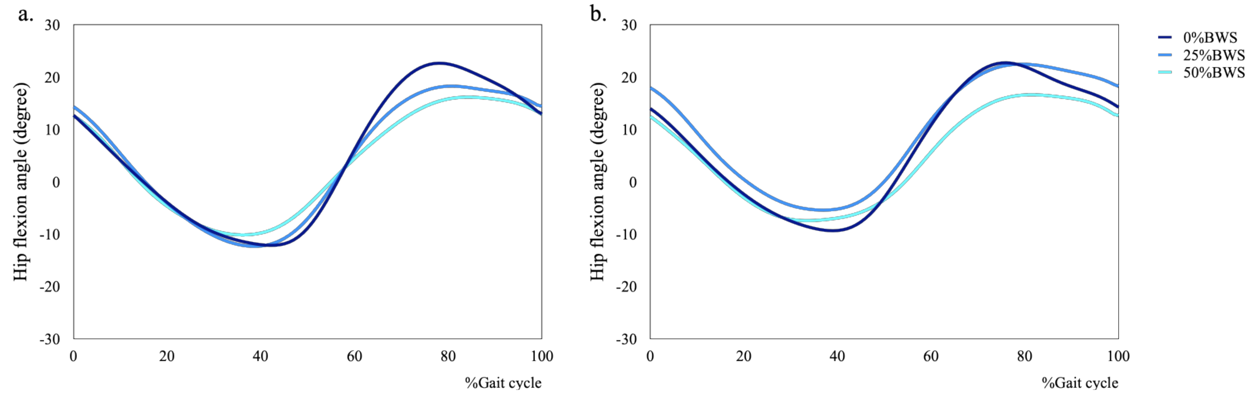 Sensors 21 02619 g004