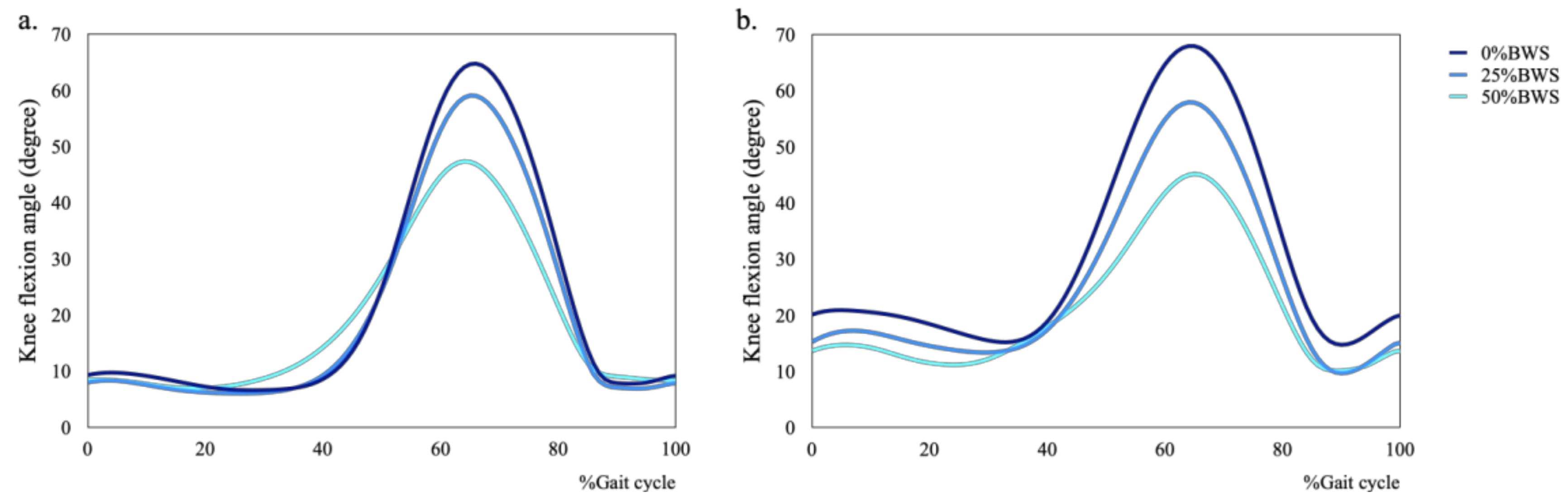 Sensors 21 02619 g005